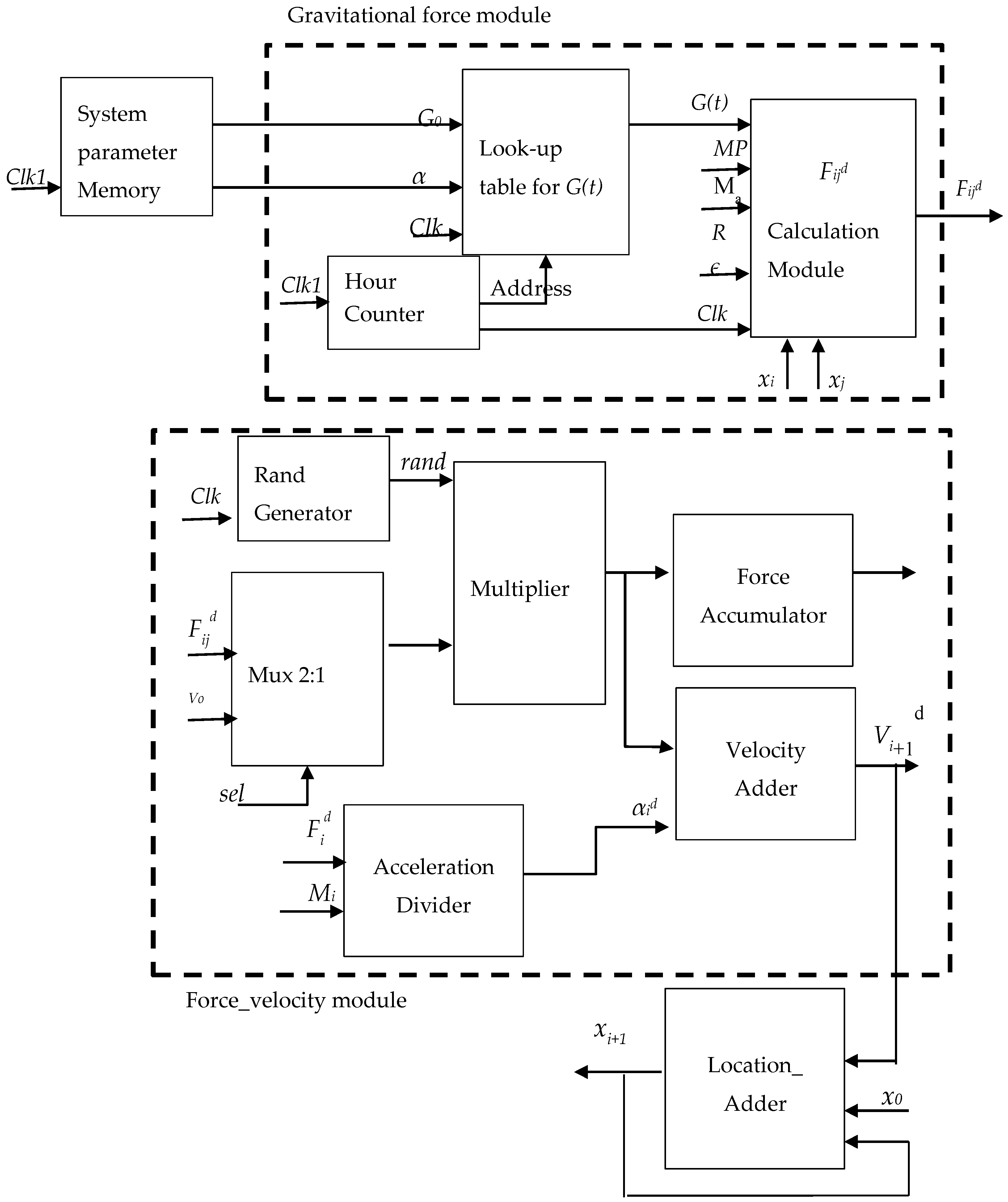 Energies 11 02547 g004