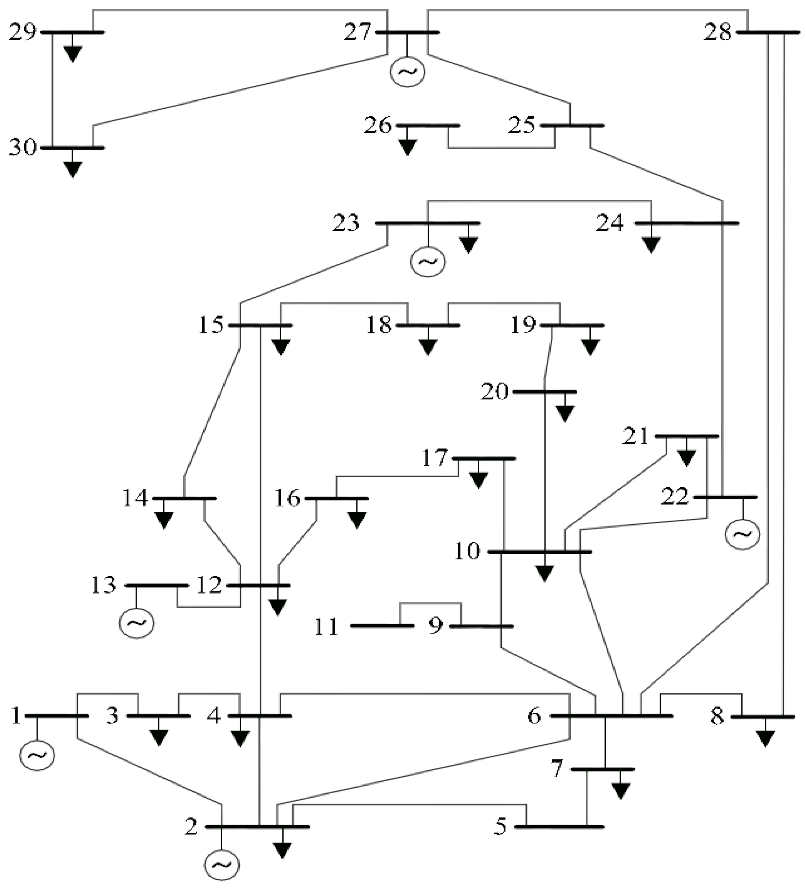 Energies 11 02547 g006