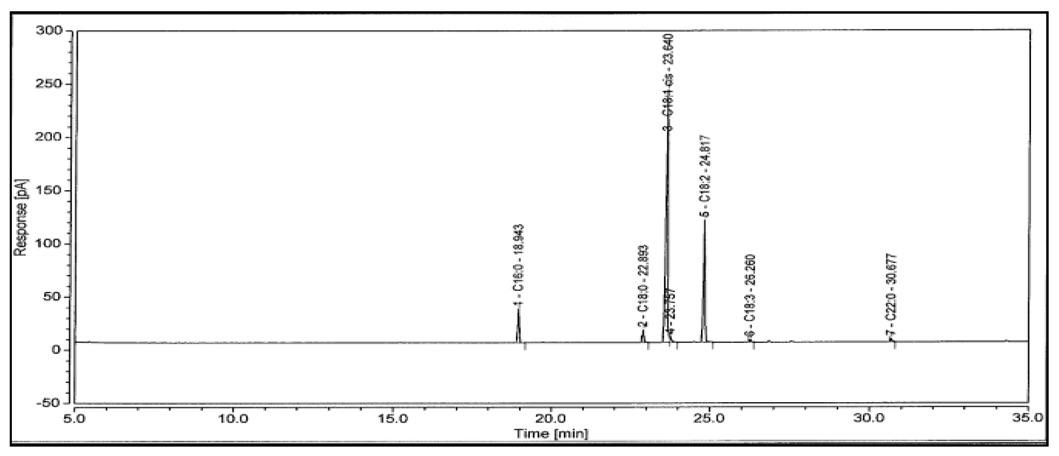 Energies 11 02566 g002