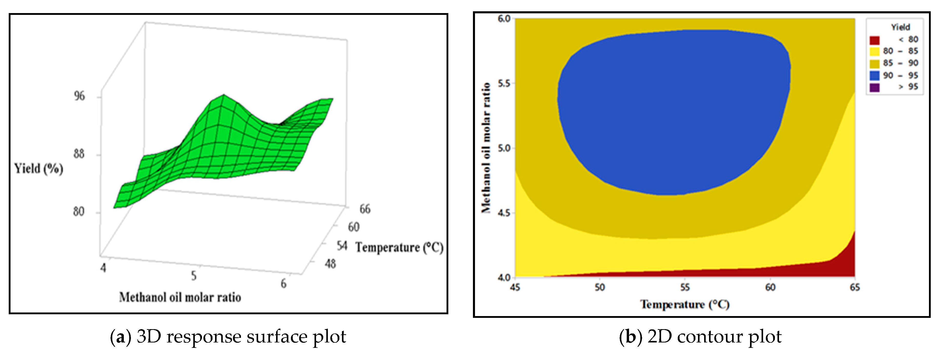 Energies 11 02566 g008