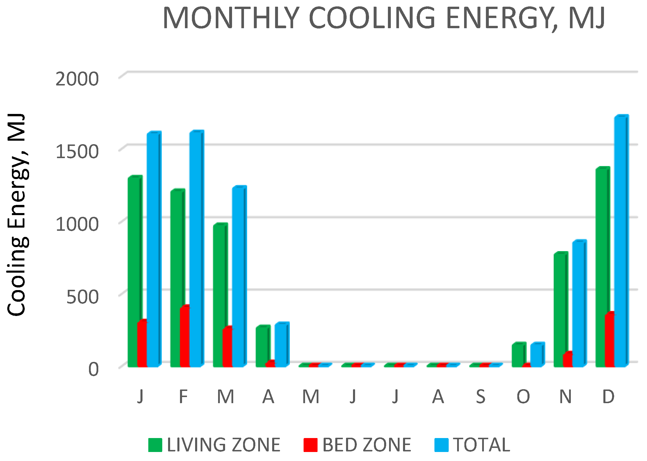 Energies 11 02574 g014