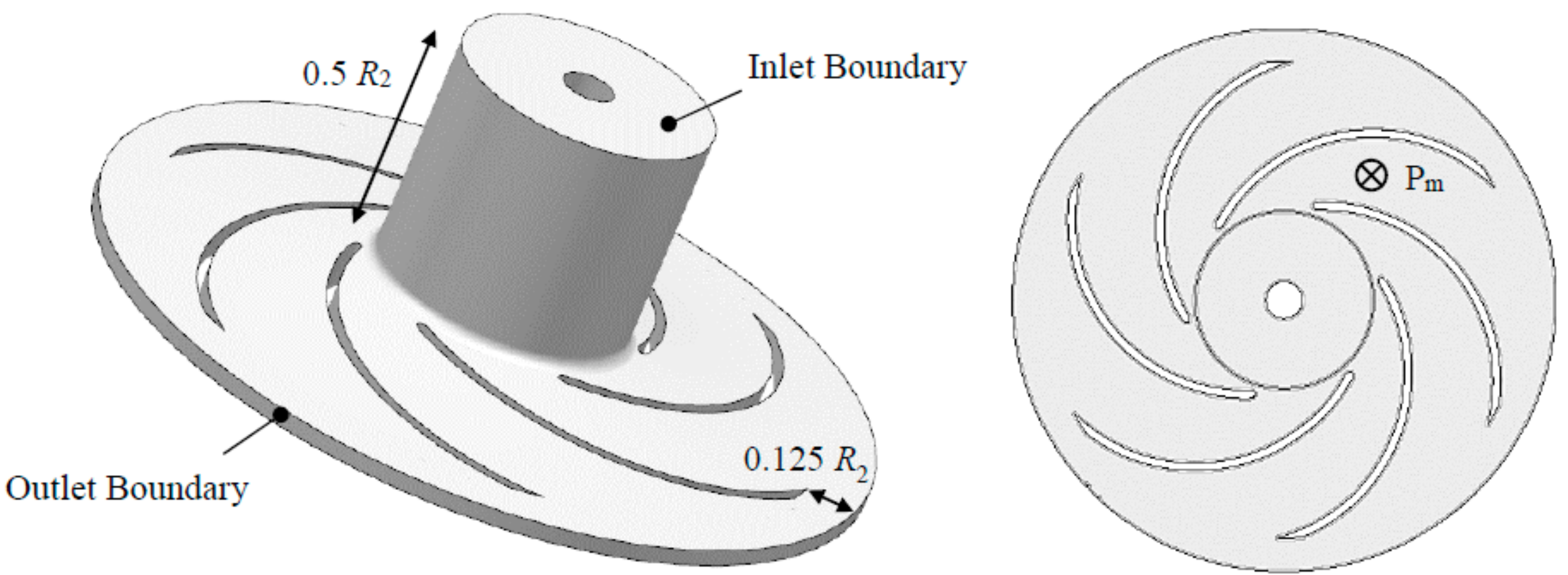 Energies 11 02588 g002