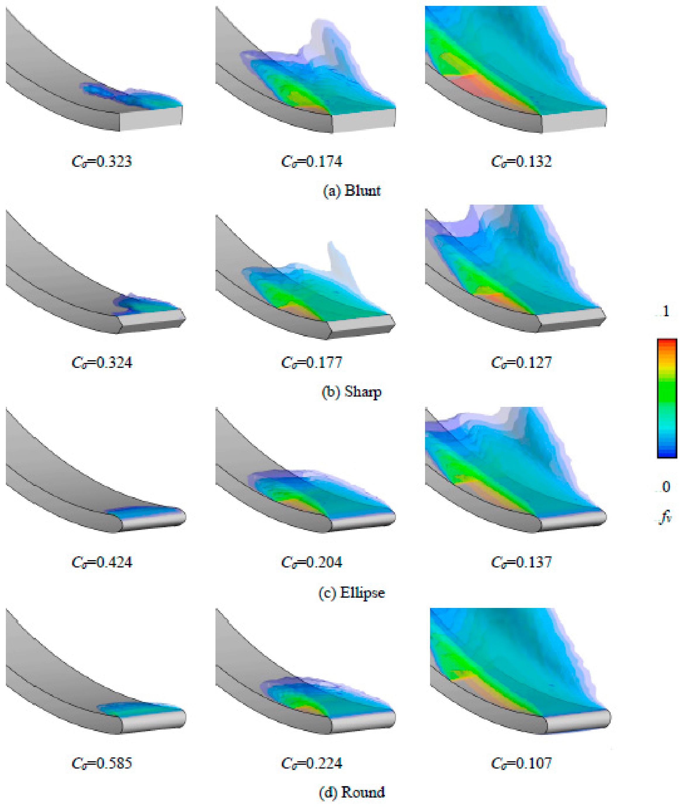 Energies 11 02588 g014