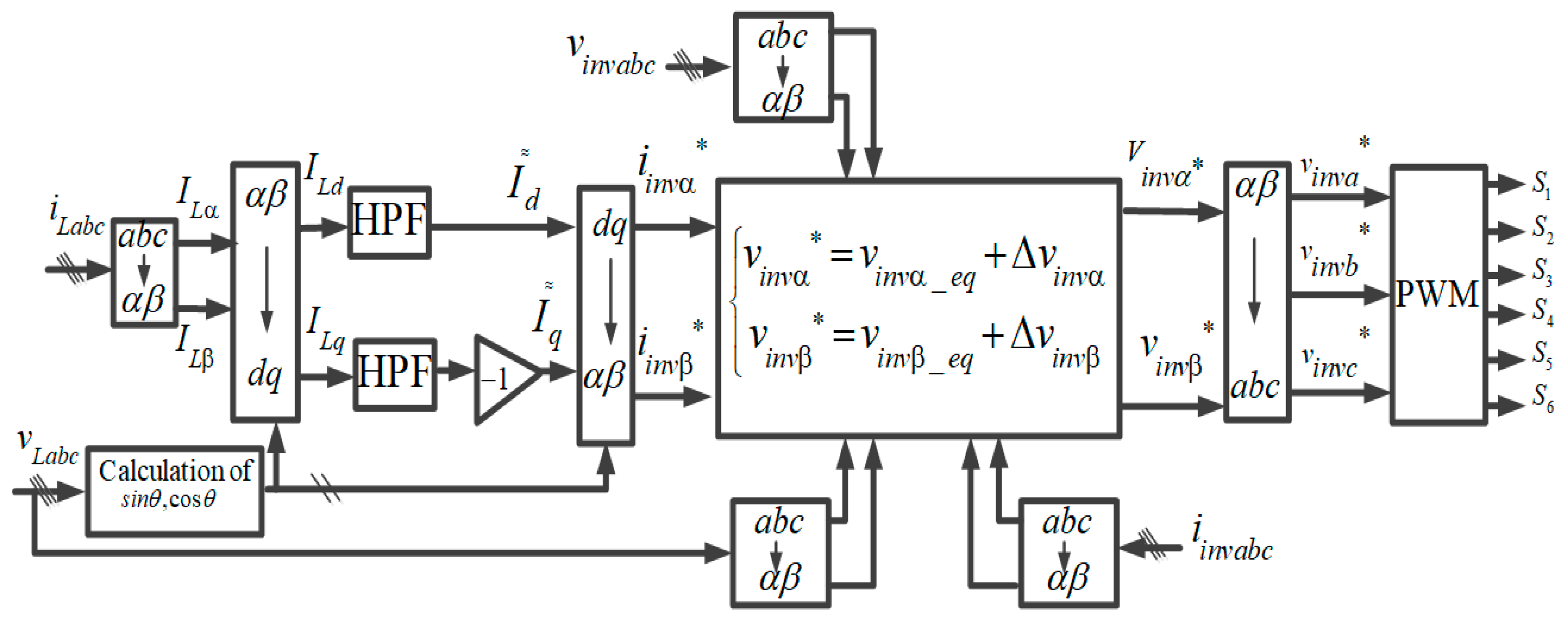 Energies 11 02590 g005
