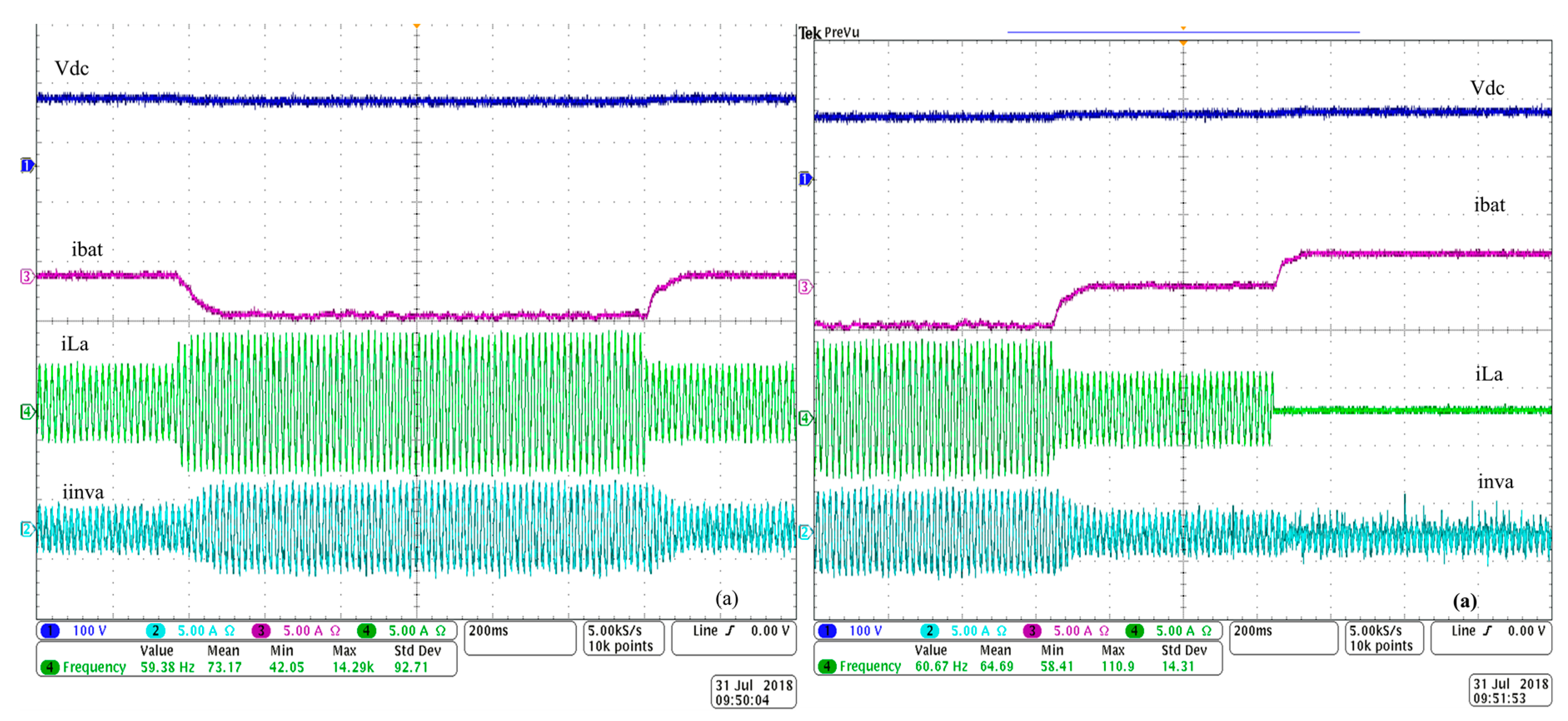 Energies 11 02590 g014