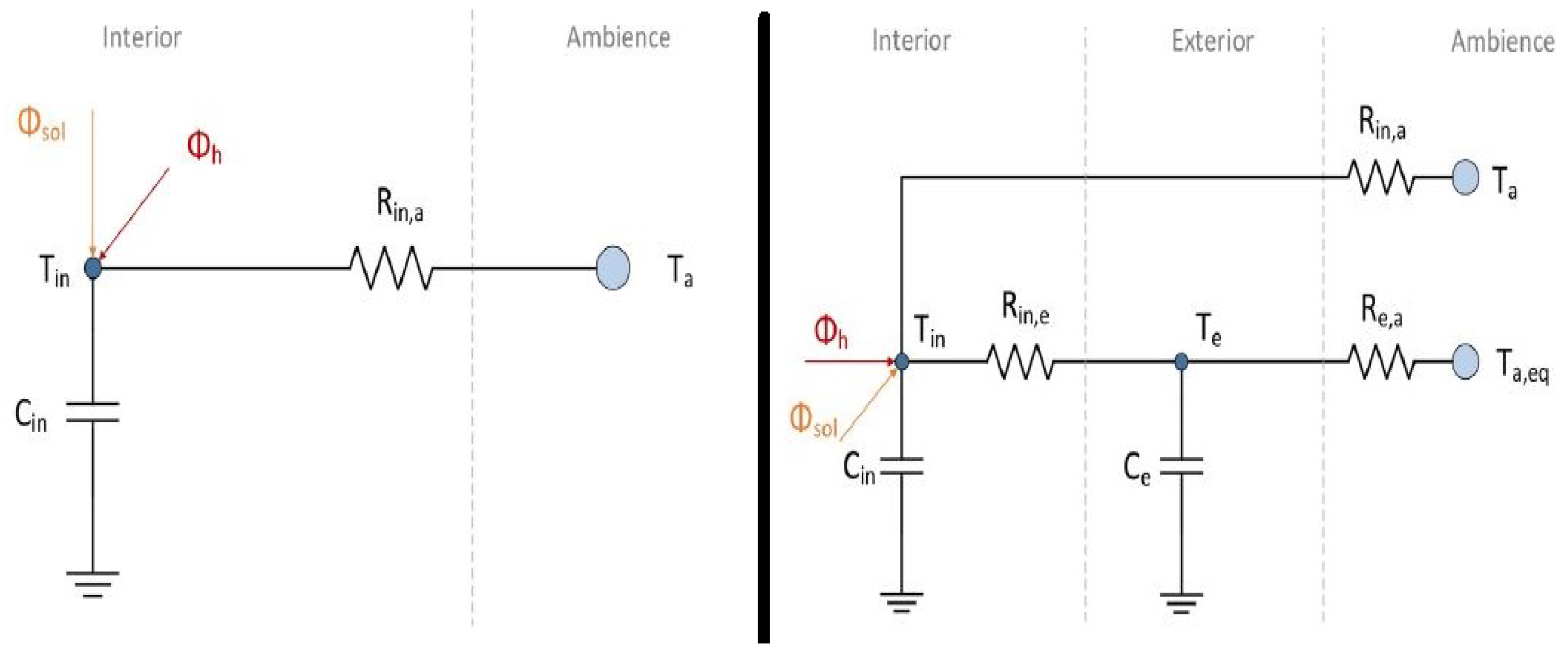 Energies 11 02604 g006