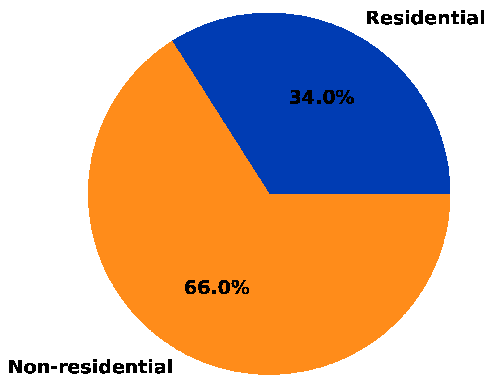 Energies 11 02604 g008