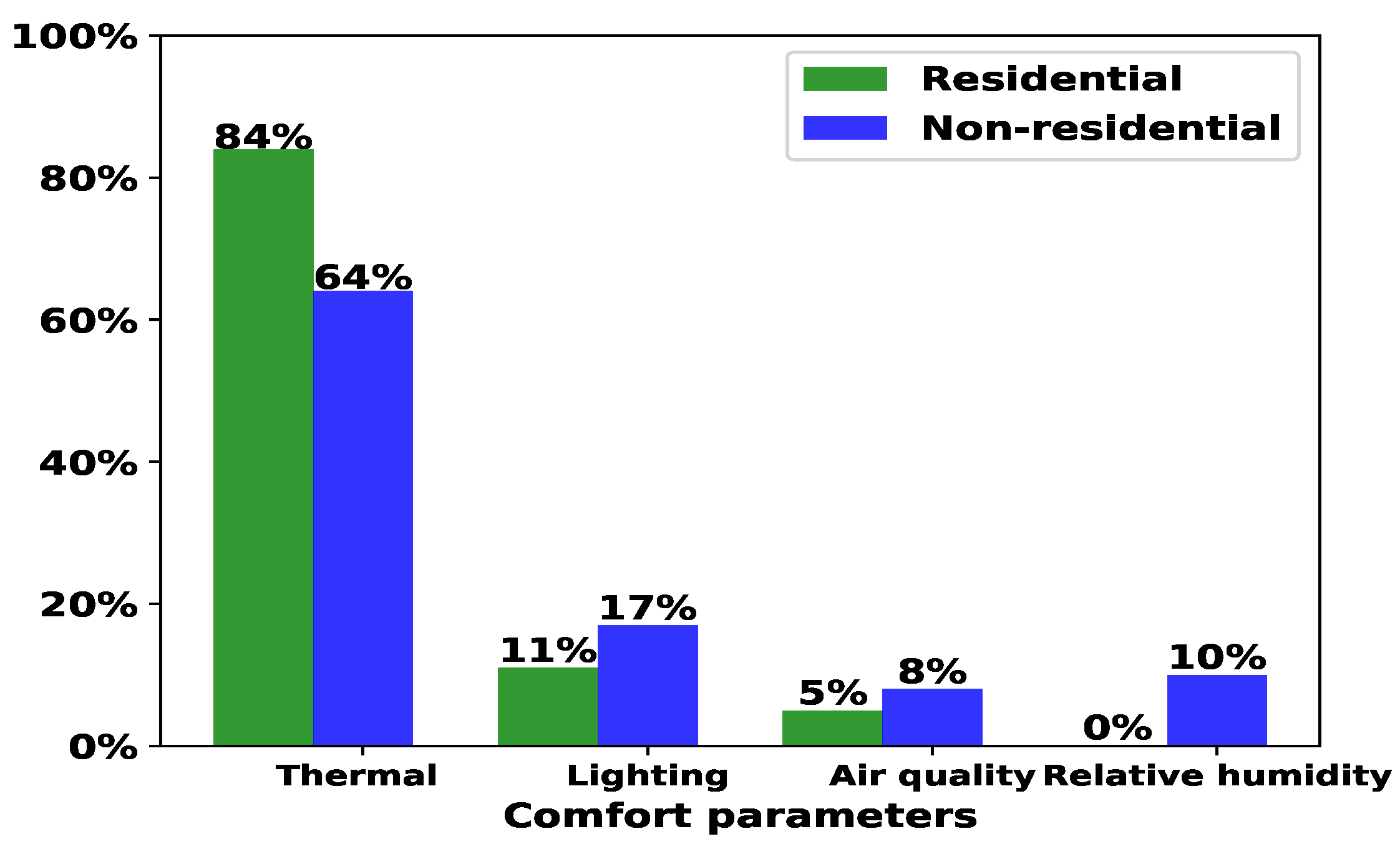 Energies 11 02604 g010