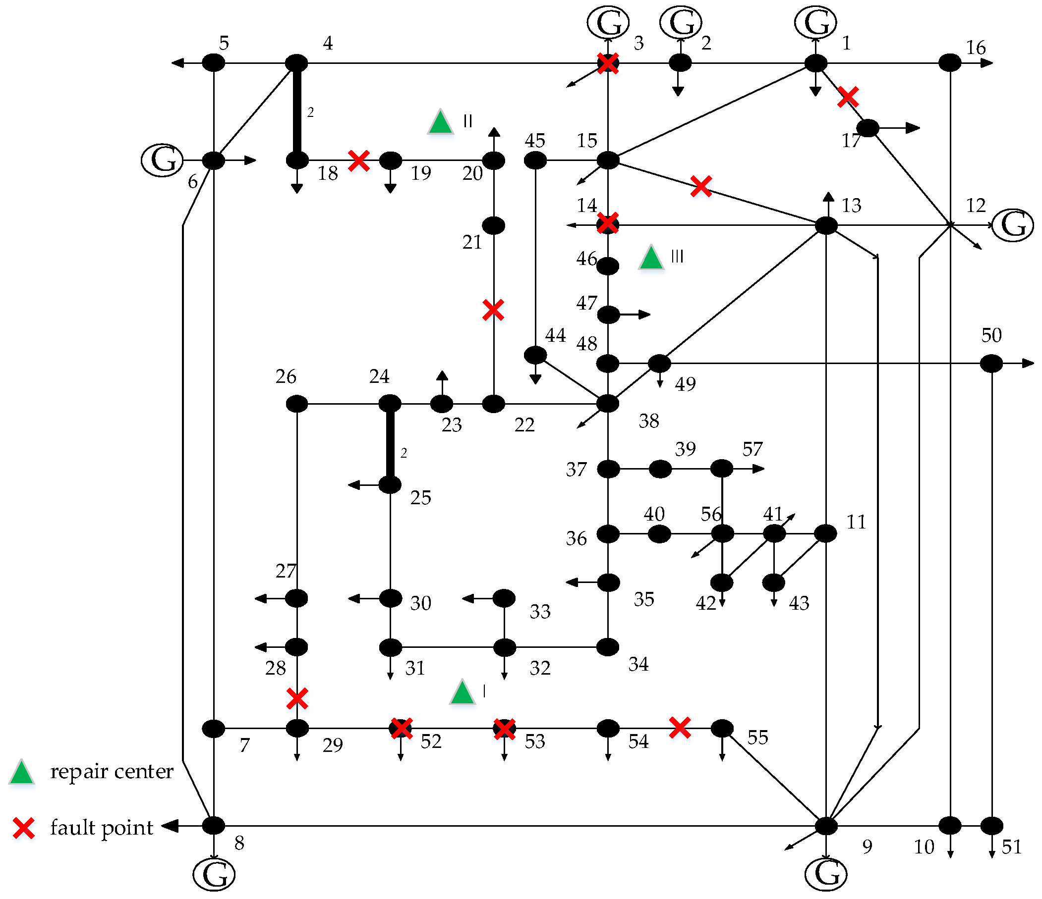 Energies 11 02611 g004