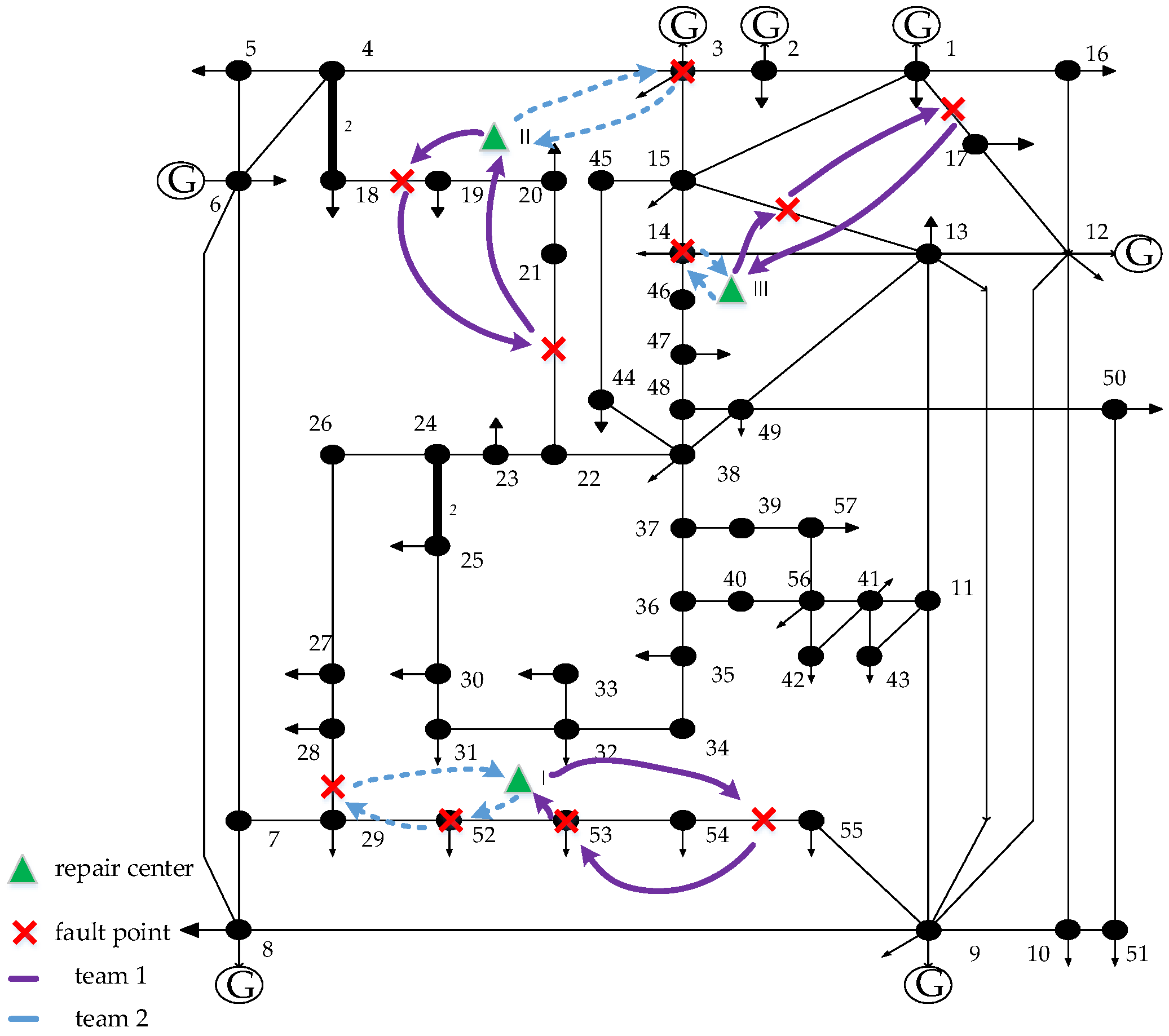 Energies 11 02611 g006