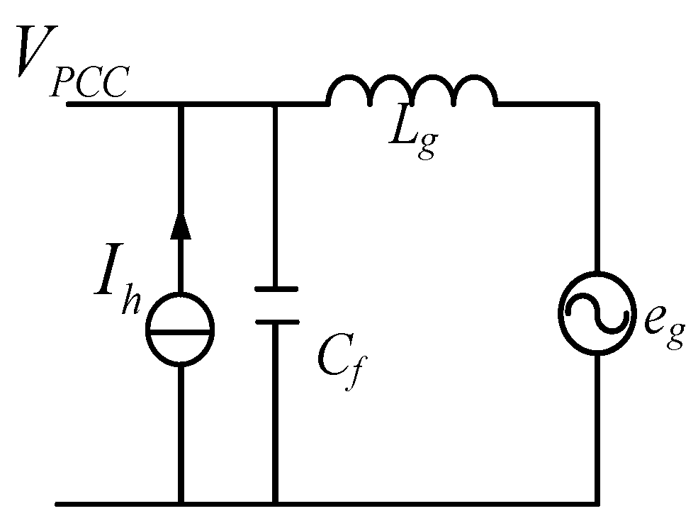 Energies 11 02613 g002