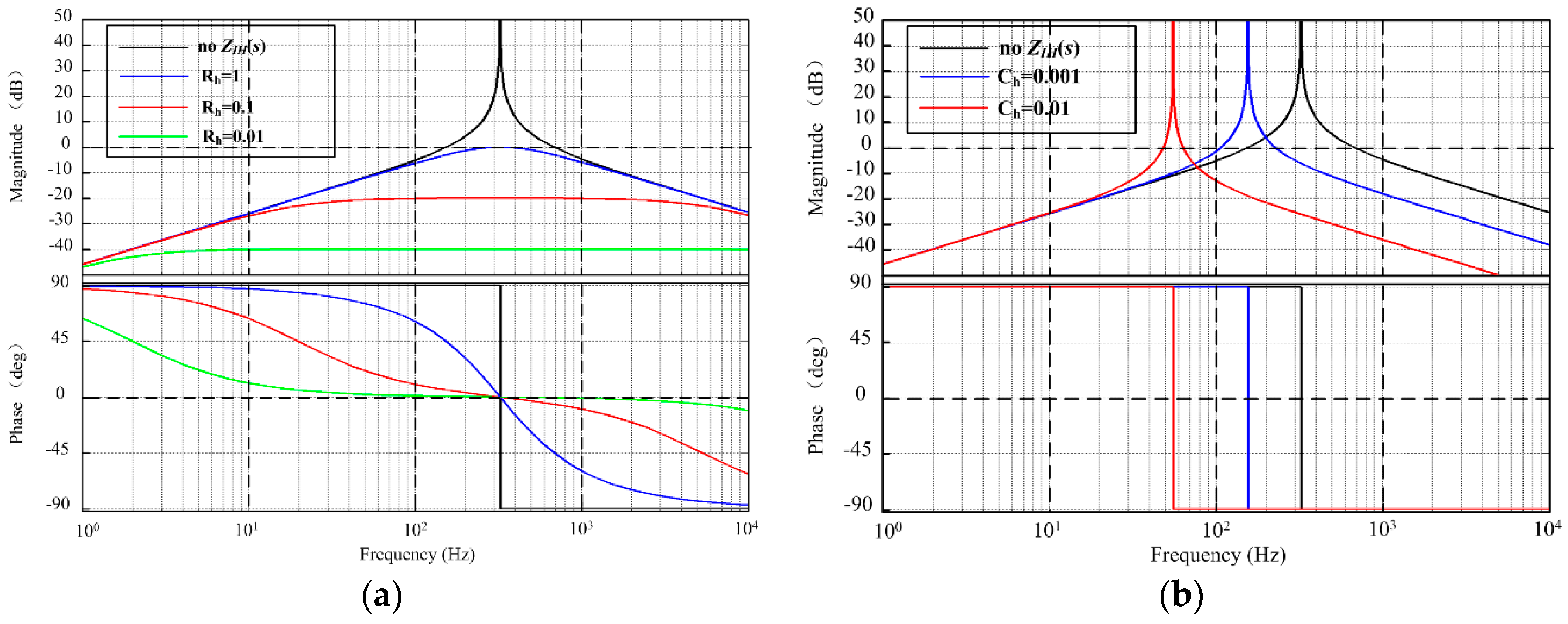 Energies 11 02613 g010