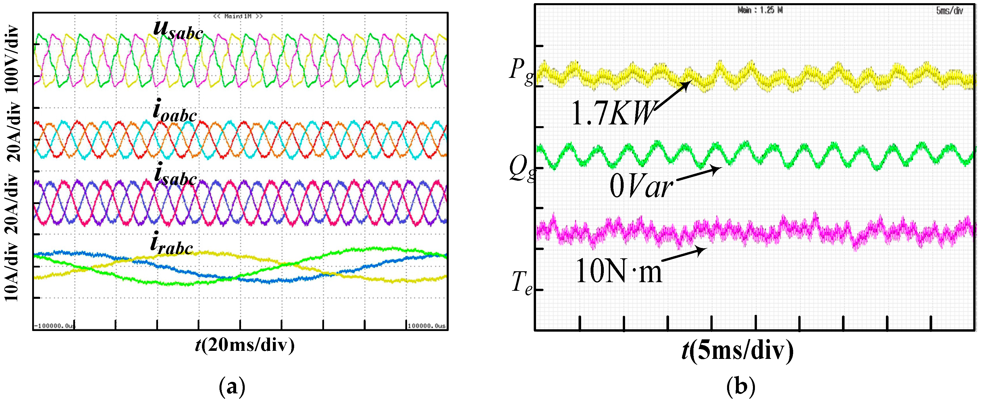 Energies 11 02613 g019