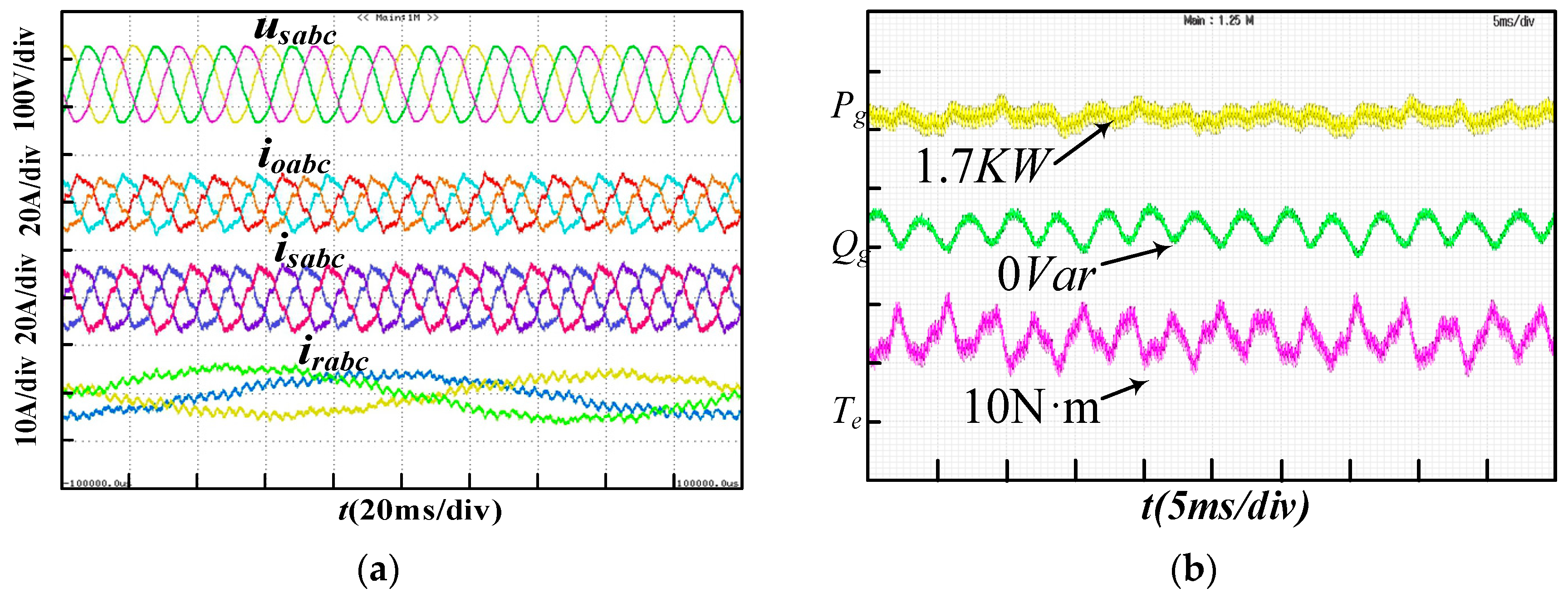 Energies 11 02613 g020