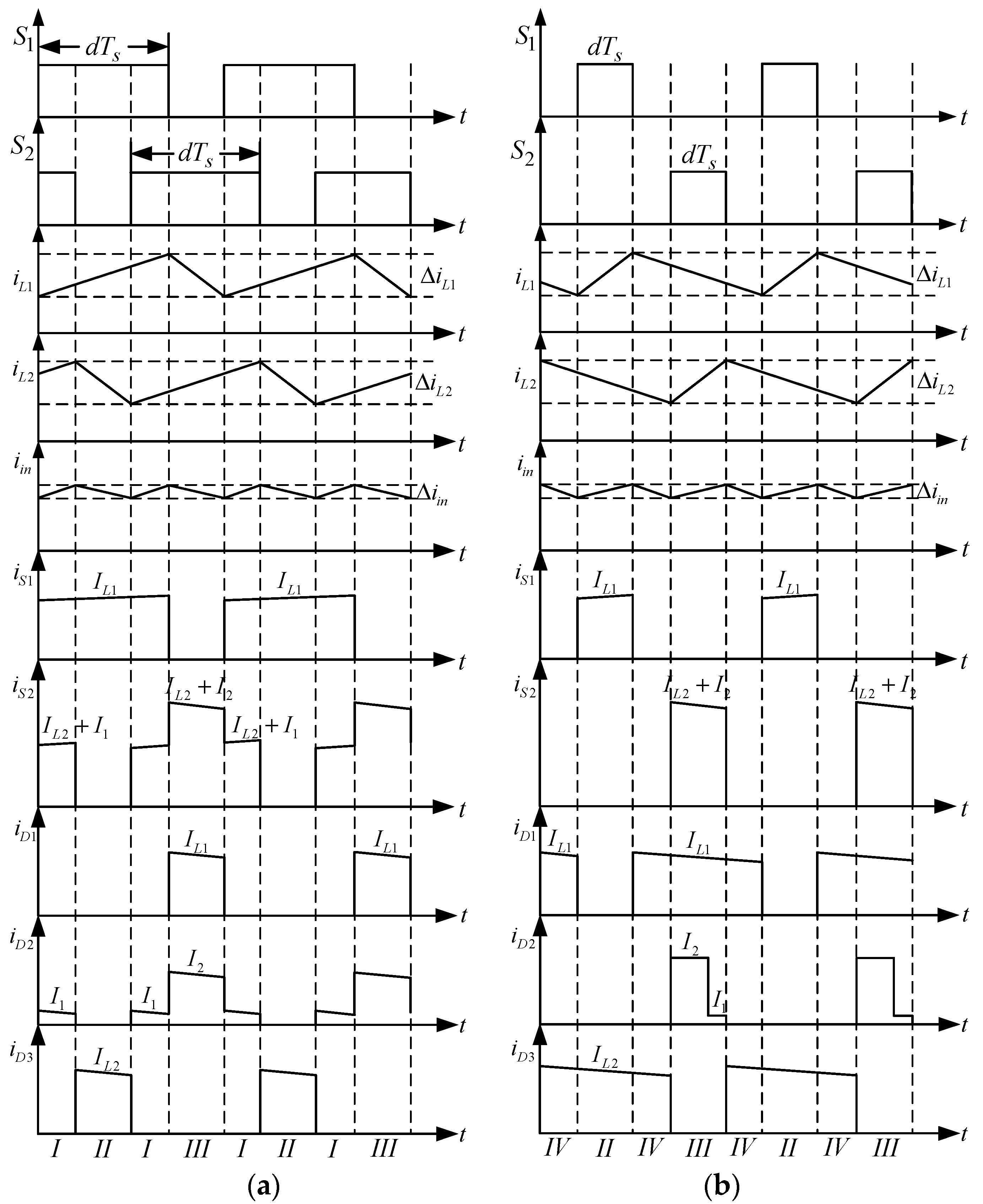 Energies 11 02631 g006