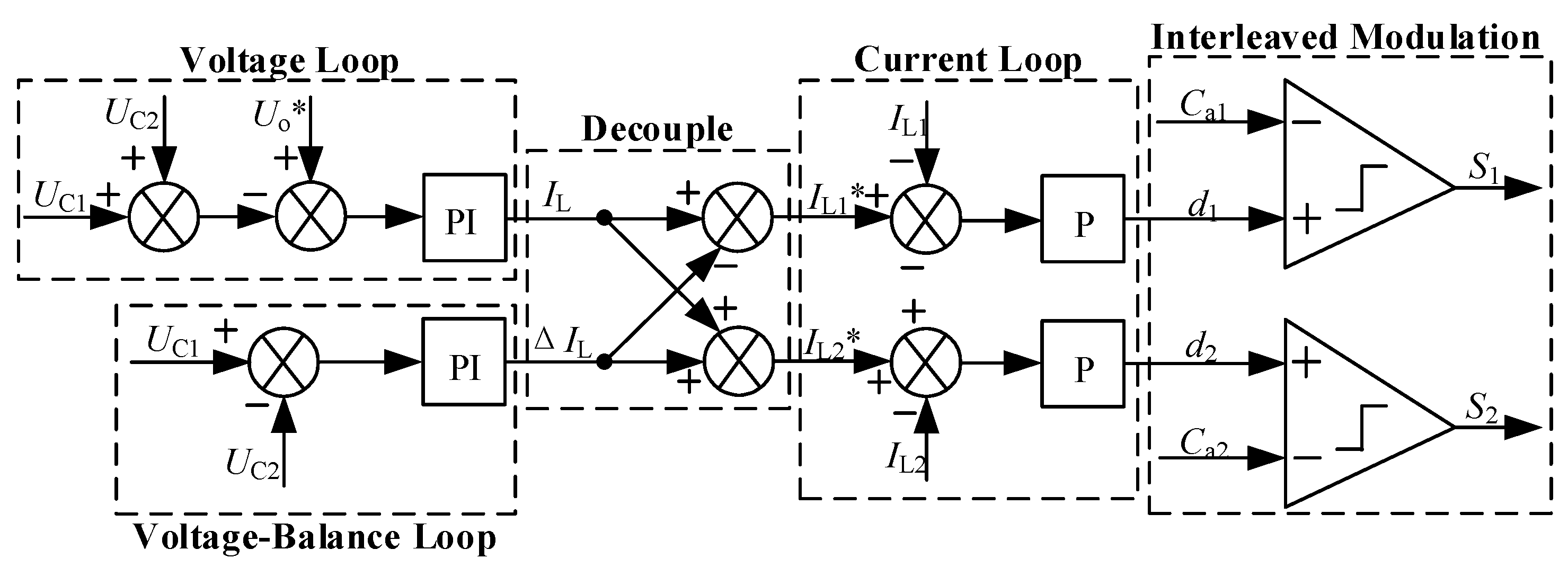 Energies 11 02631 g010
