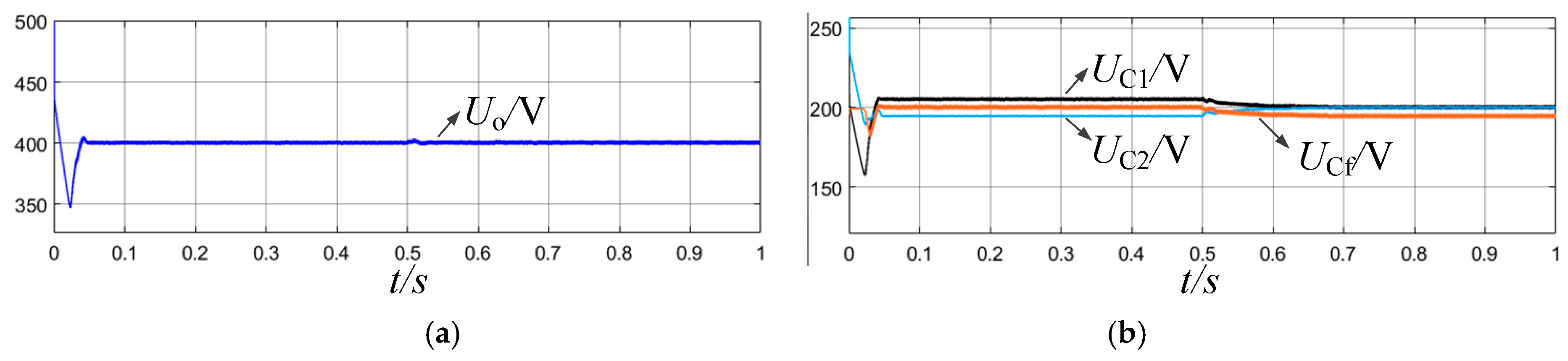 Energies 11 02631 g012