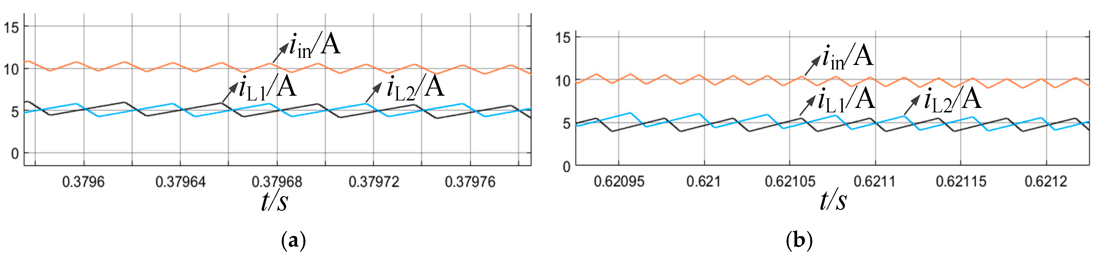 Energies 11 02631 g013