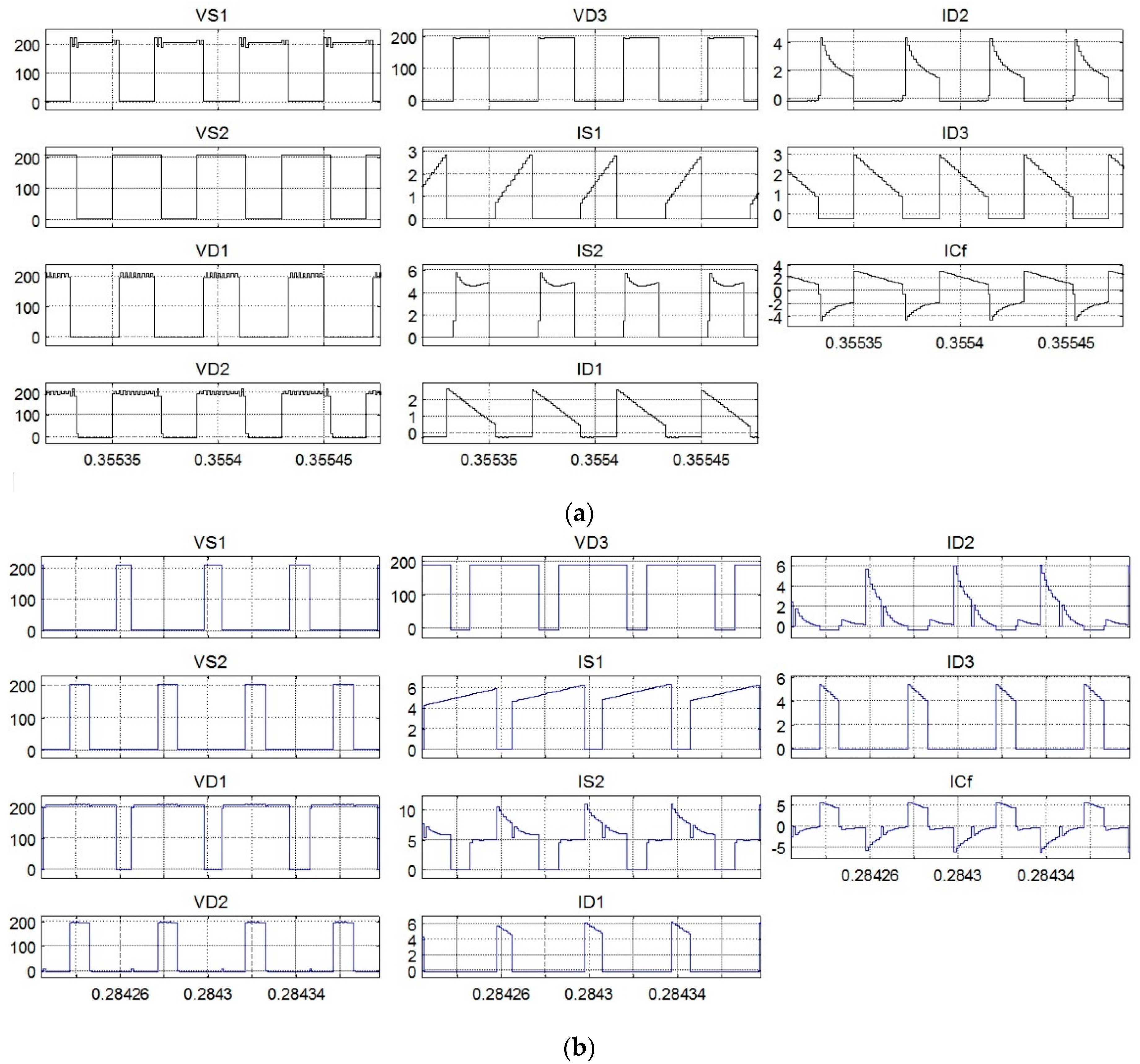 Energies 11 02631 g014