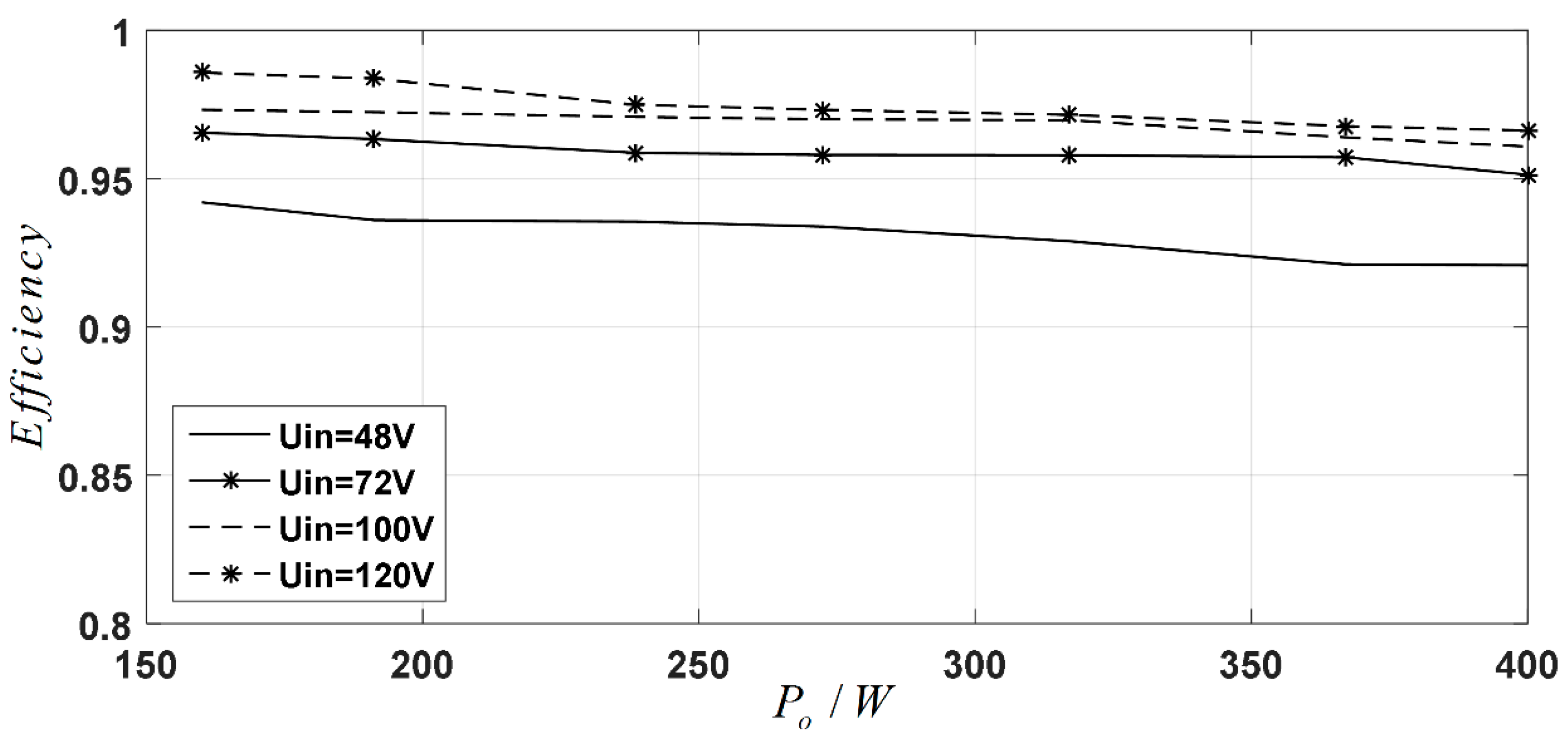 Energies 11 02631 g025