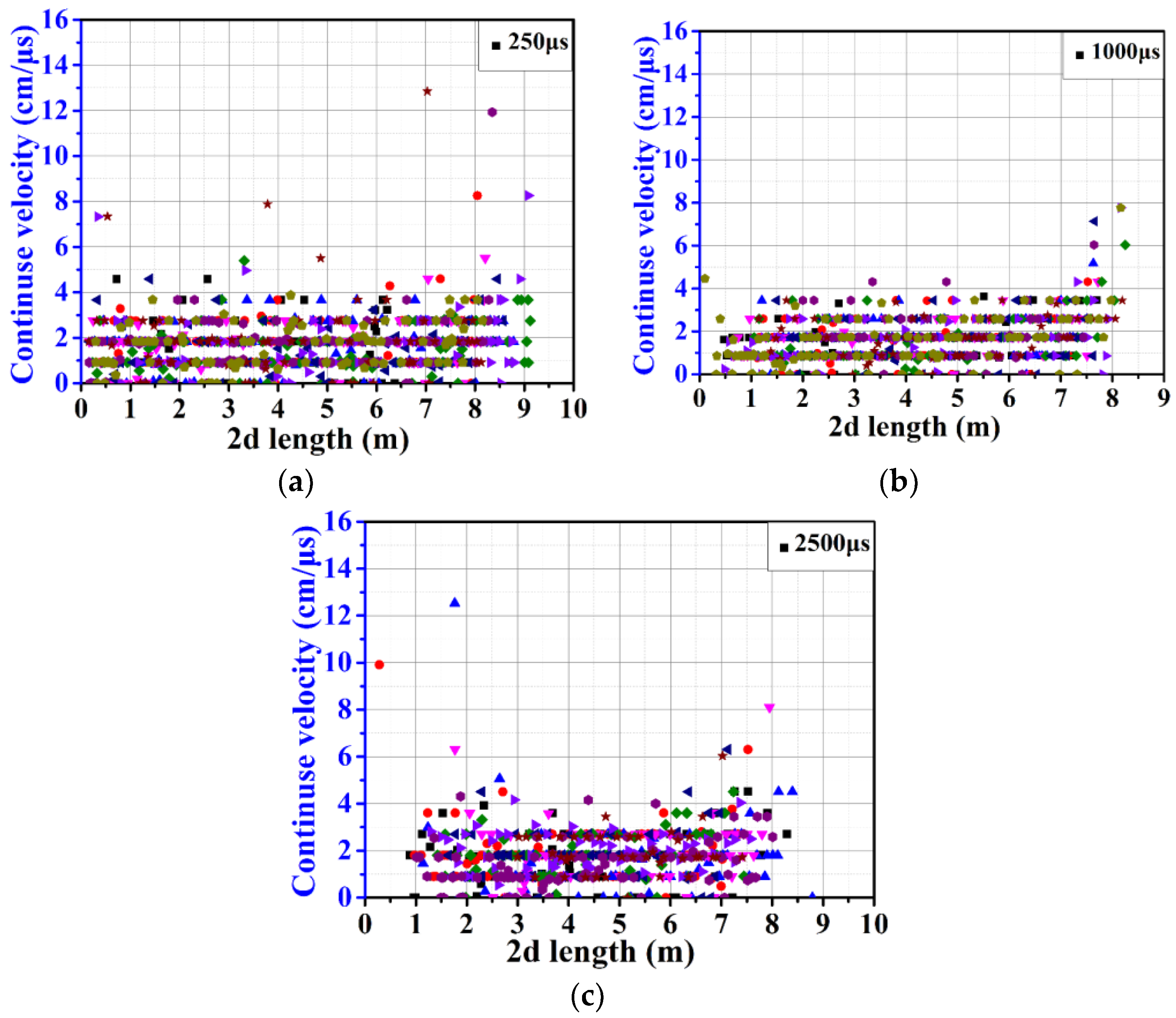 Energies 11 02636 g006