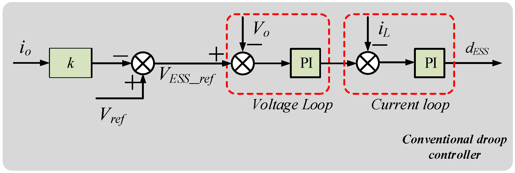 Energies 11 02637 g007