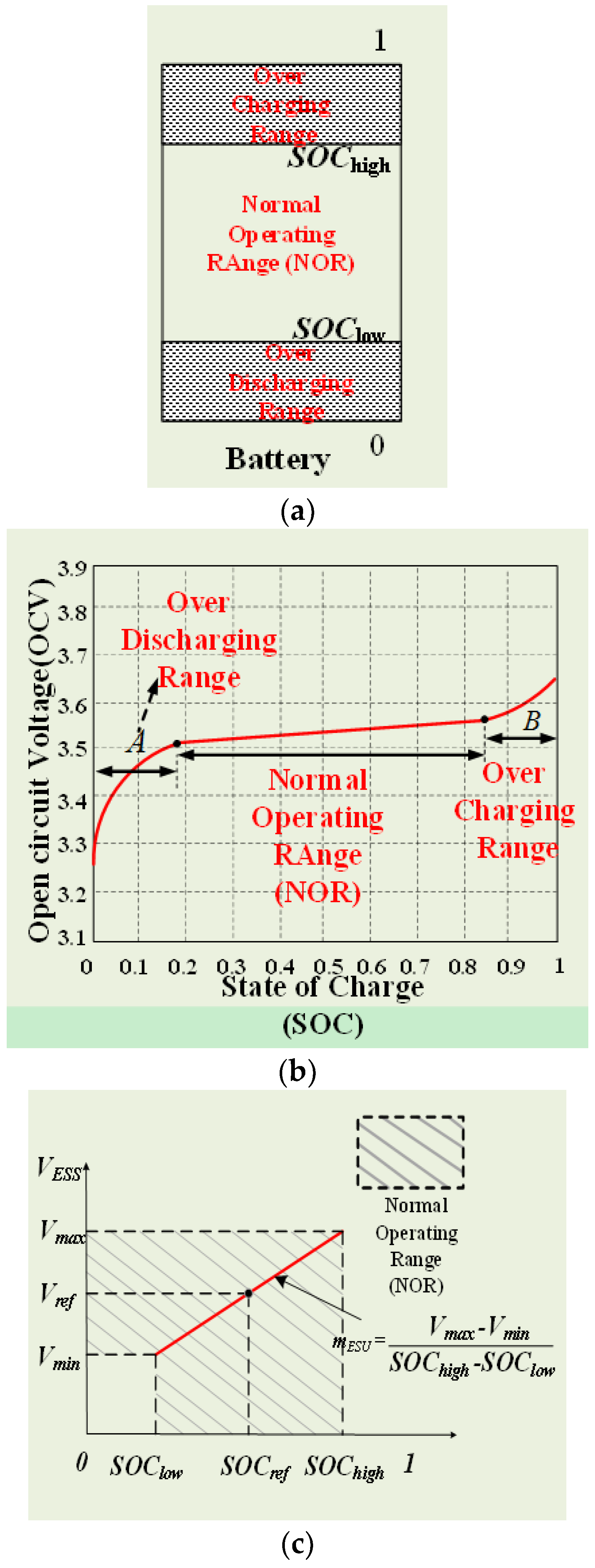 Energies 11 02637 g008