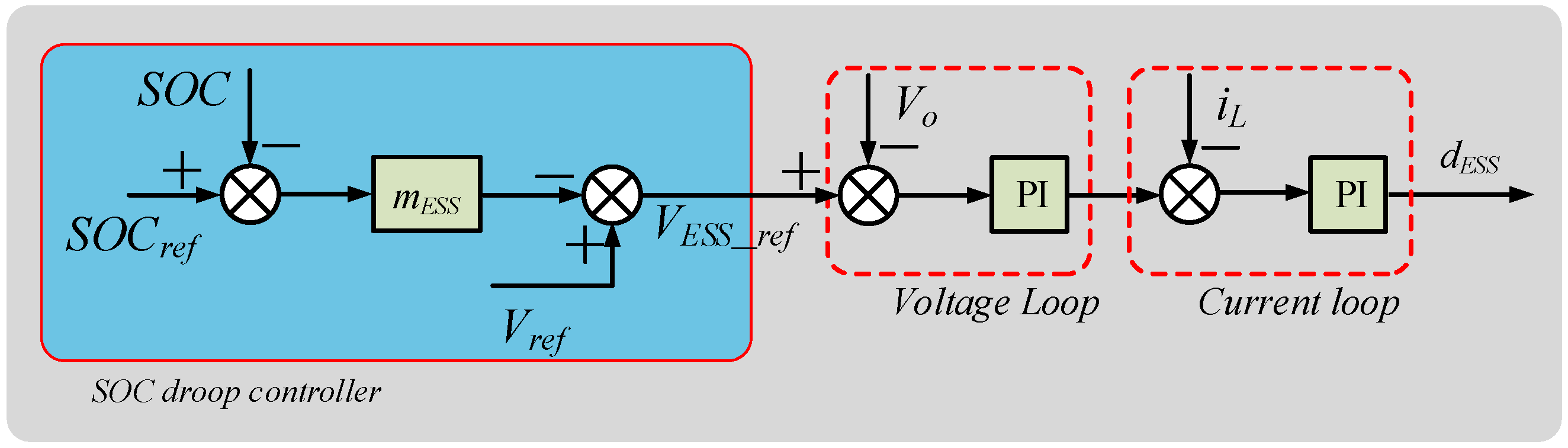 Energies 11 02637 g009
