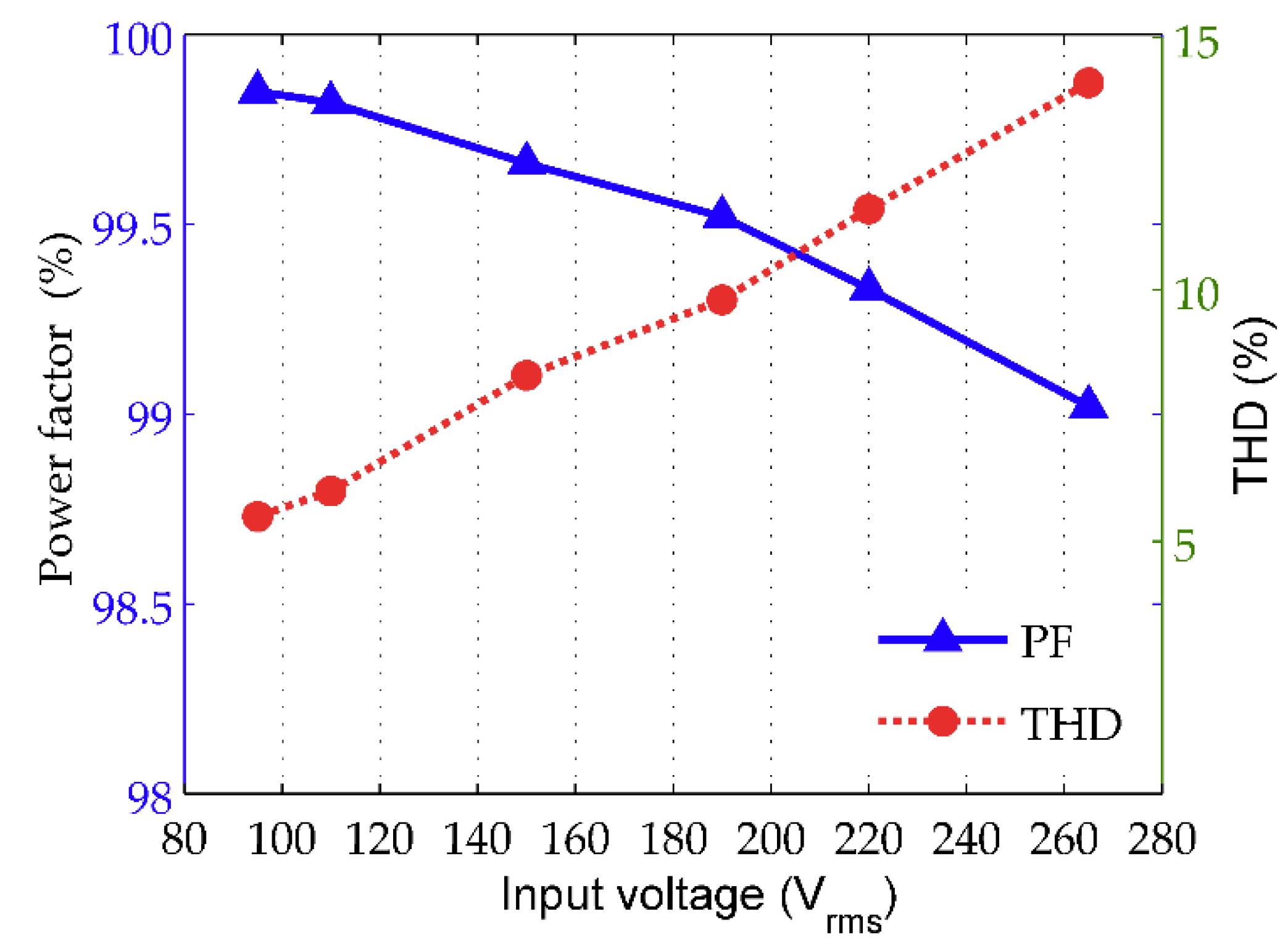 Energies 11 02640 g011