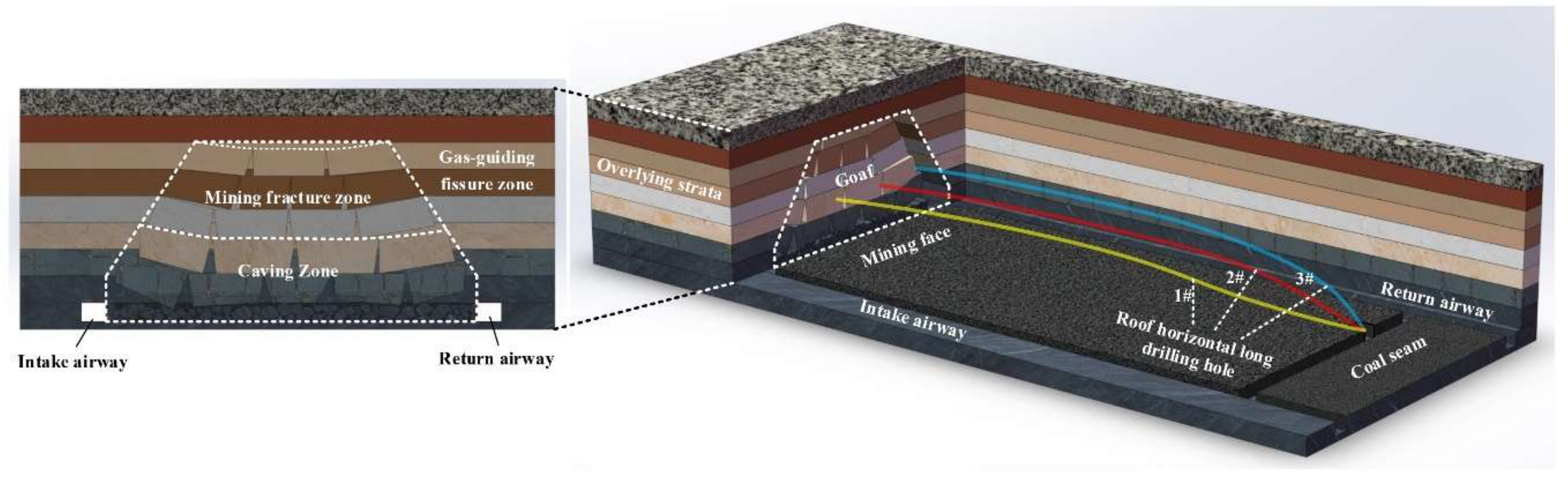 Energies 11 02647 g002 Energies 11 02647 g002