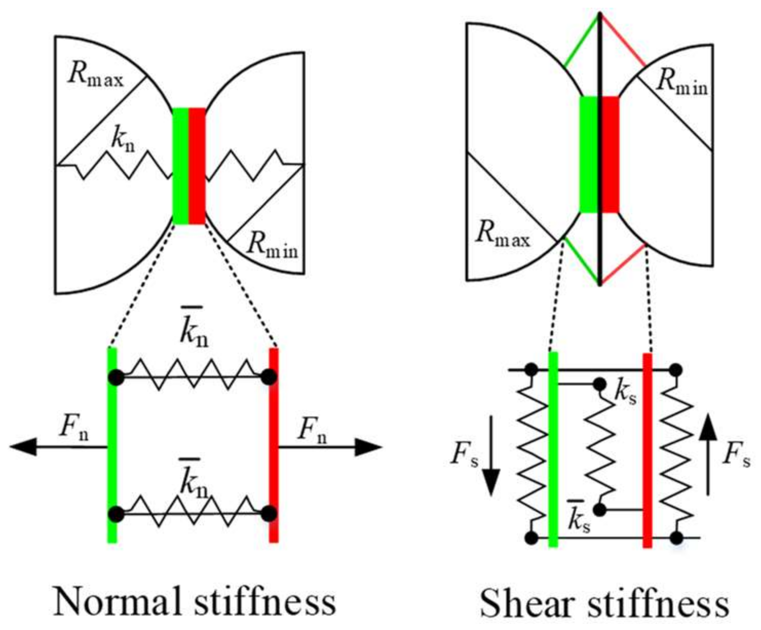Energies 11 02647 g006 Energies 11 02647 g006