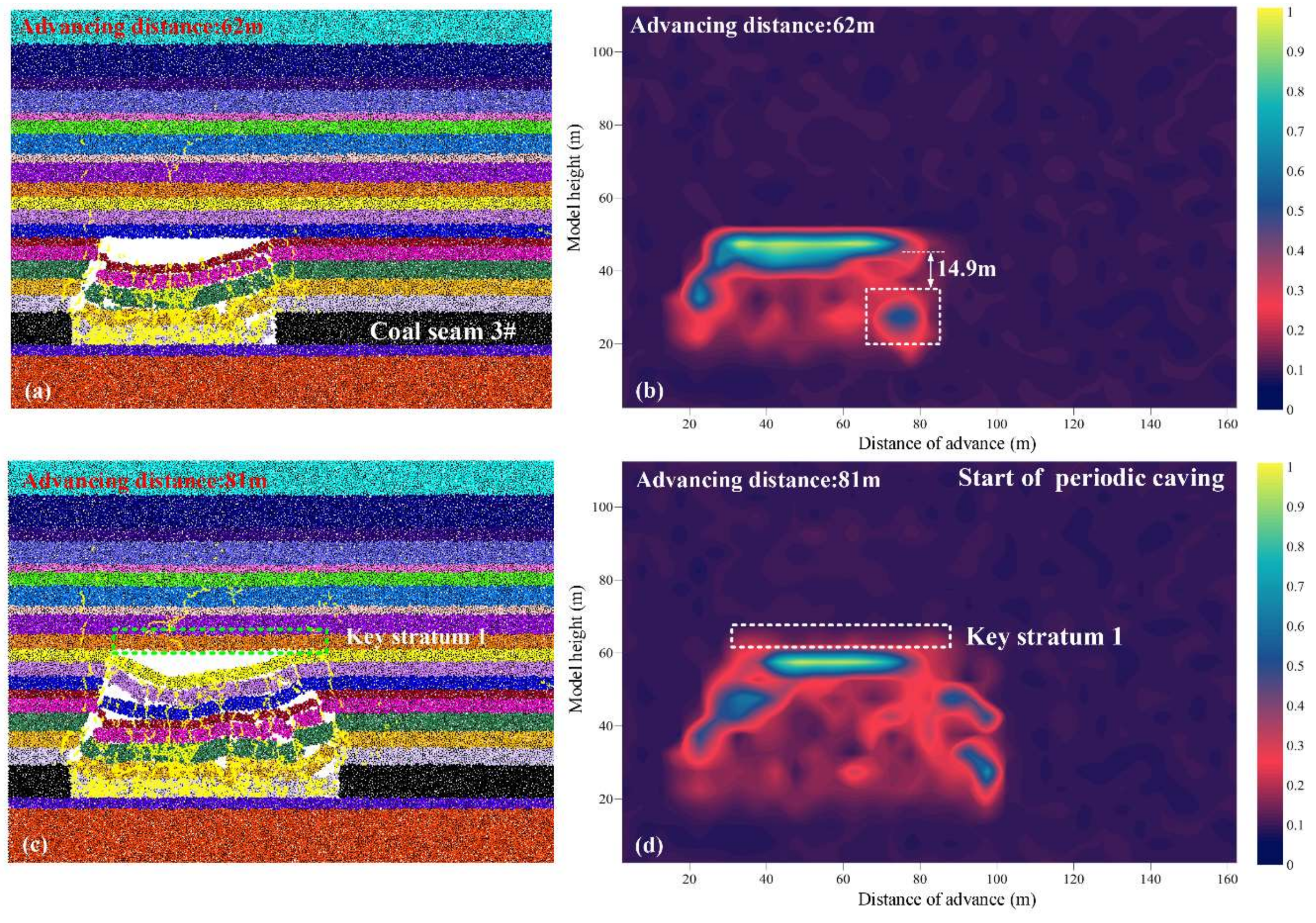 Energies 11 02647 g009 Energies 11 02647 g009