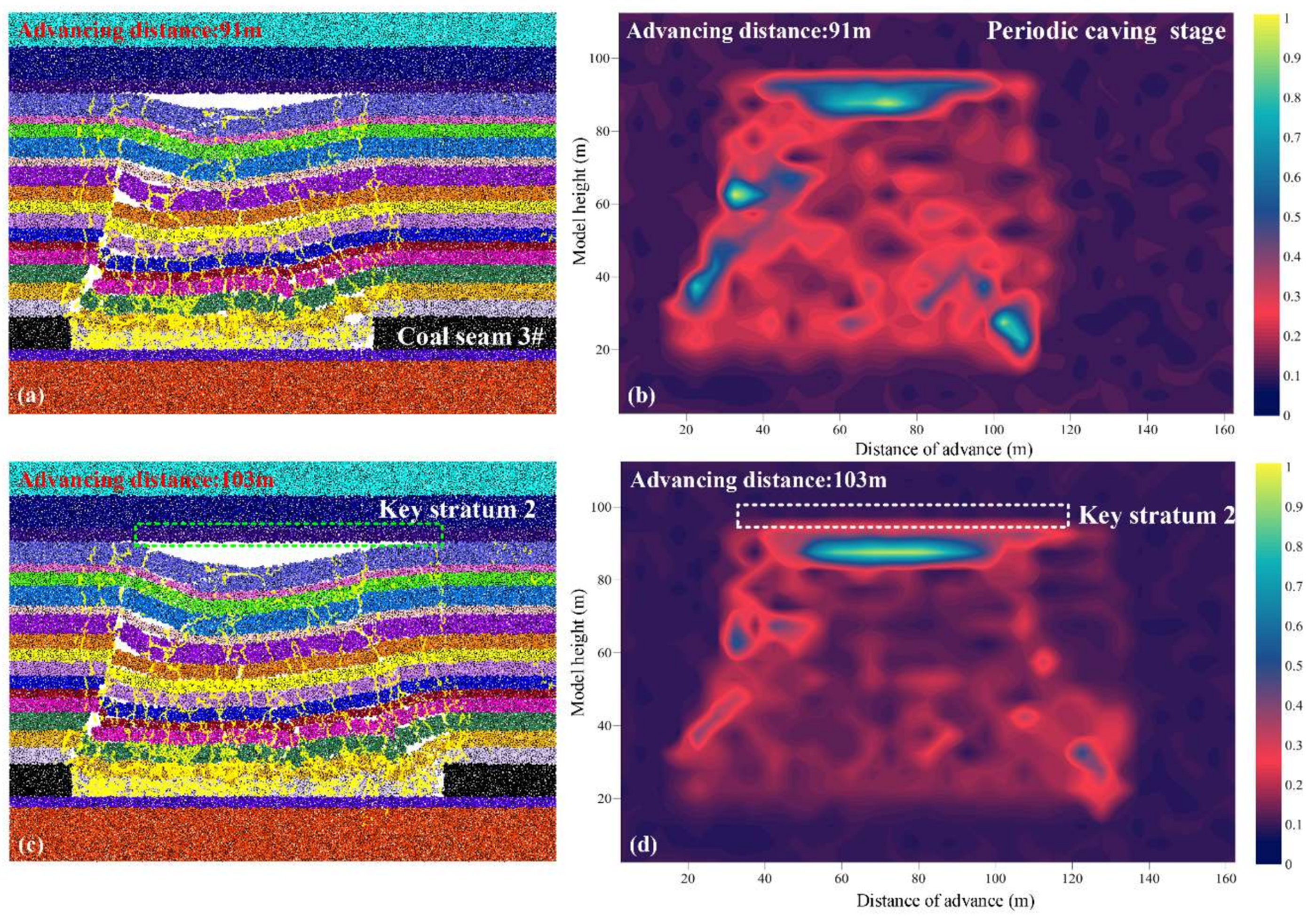 Energies 11 02647 g010 Energies 11 02647 g010