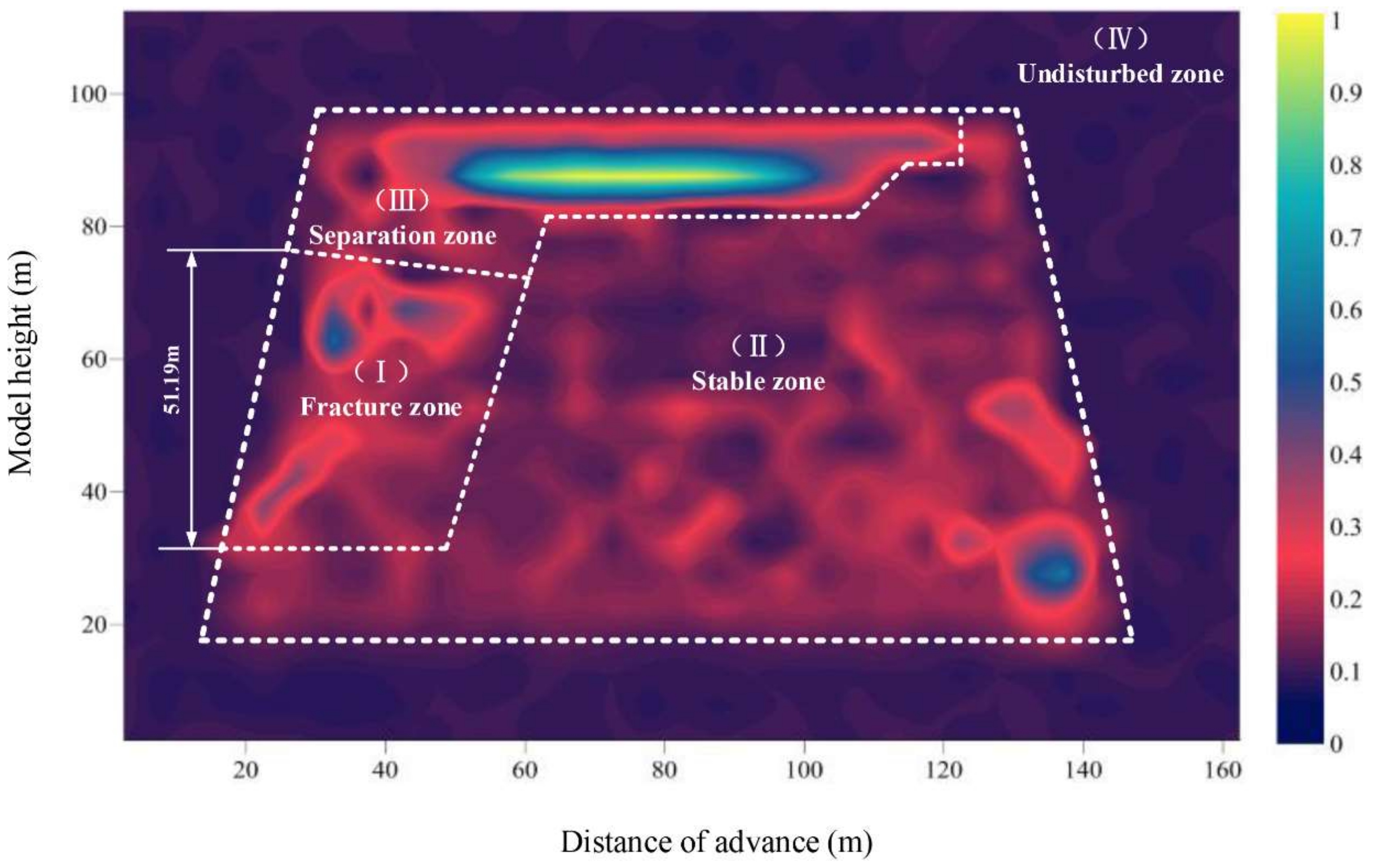 Energies 11 02647 g011 Energies 11 02647 g011