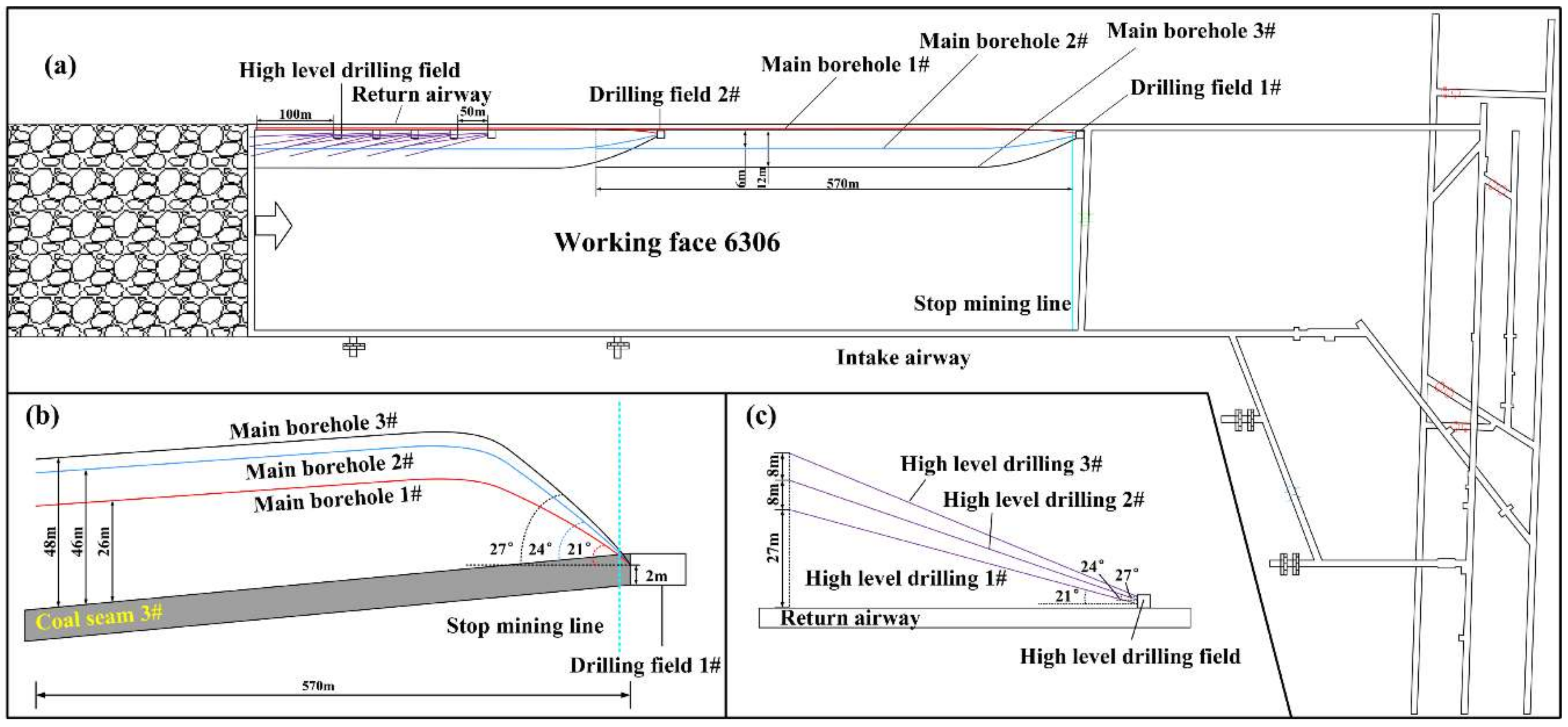 Energies 11 02647 g012 Energies 11 02647 g012