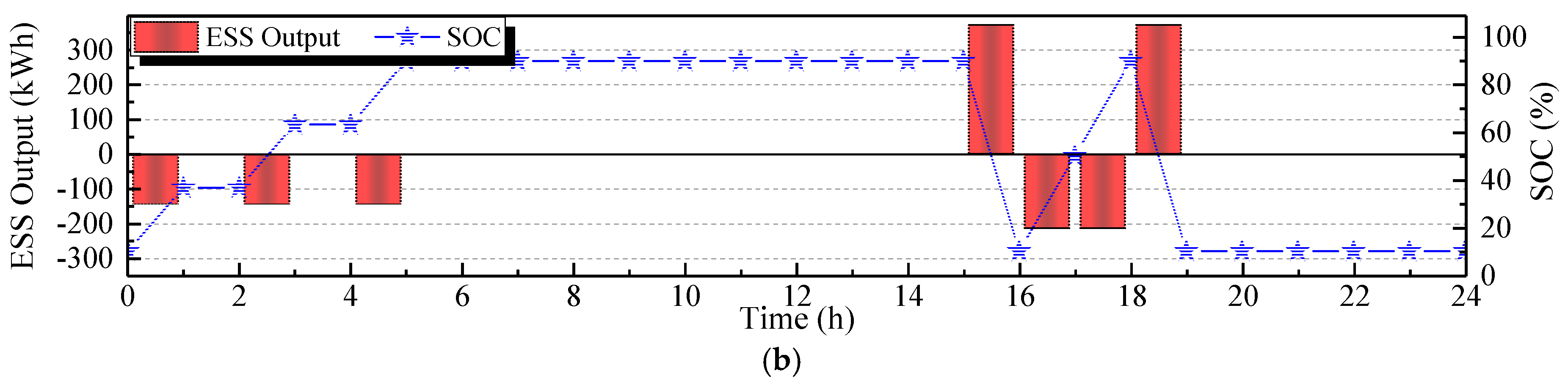 Energies 11 02683 g0a4b