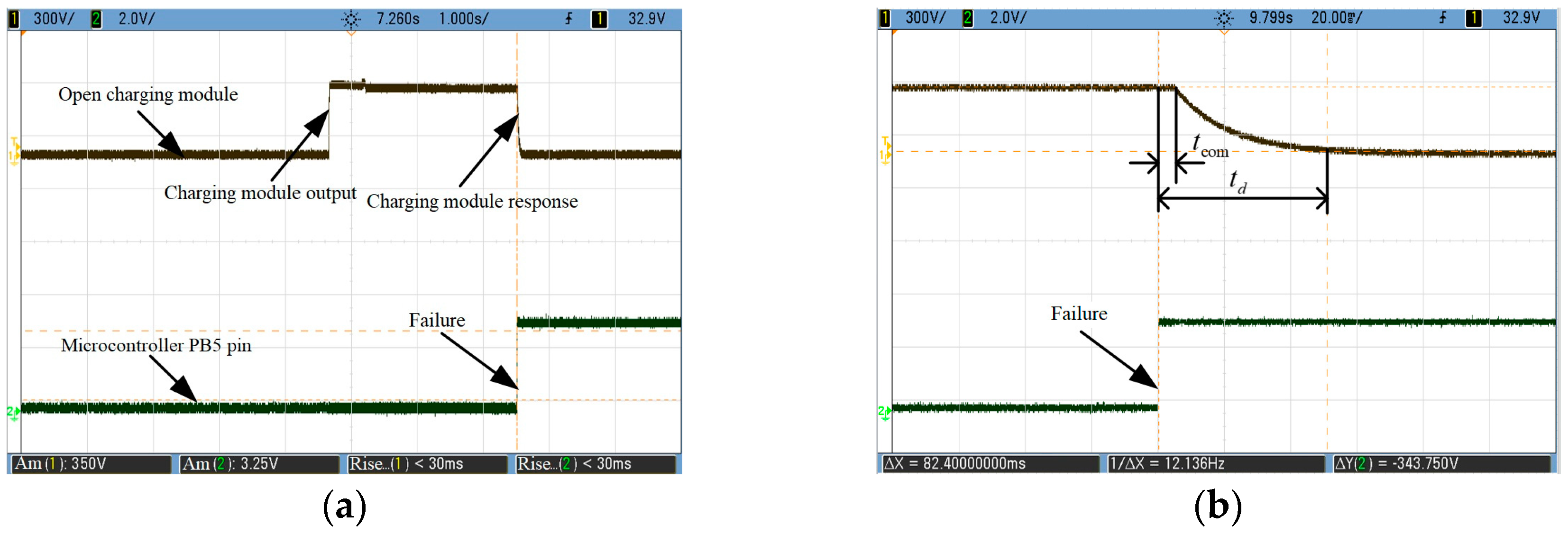 Energies 11 02685 g009