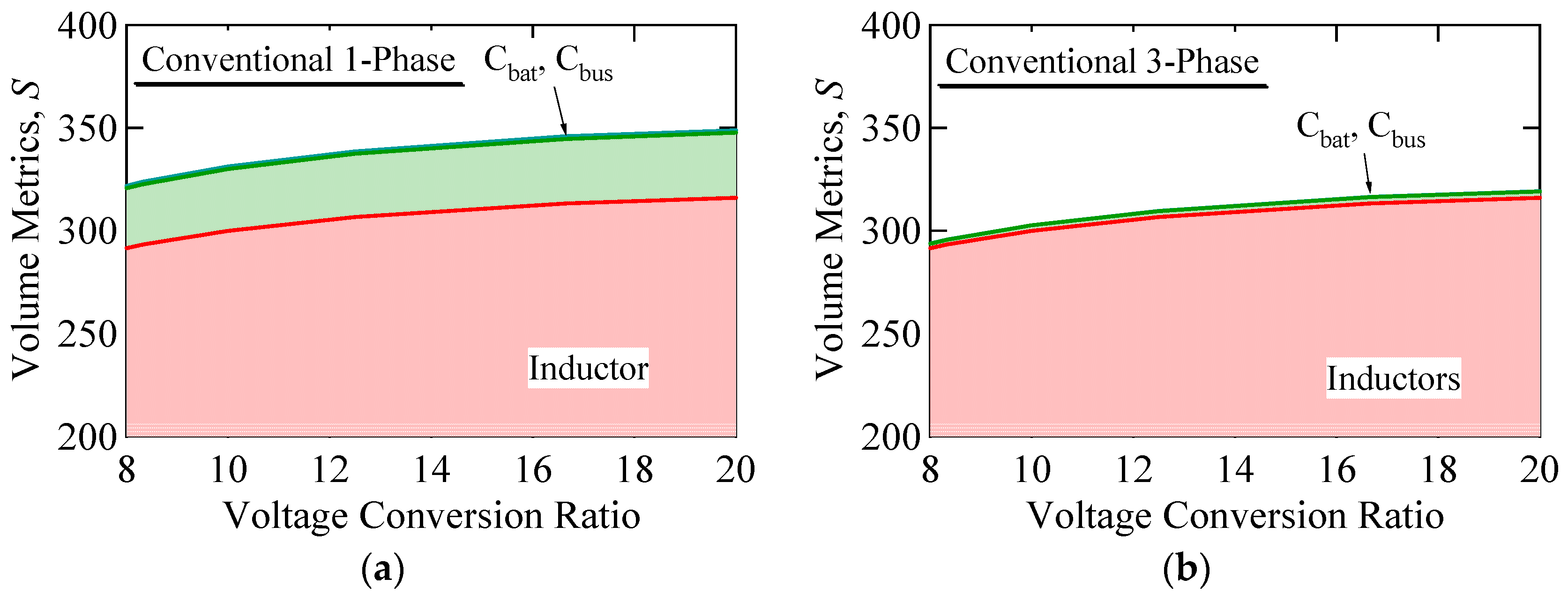 Energies 11 02702 g008a