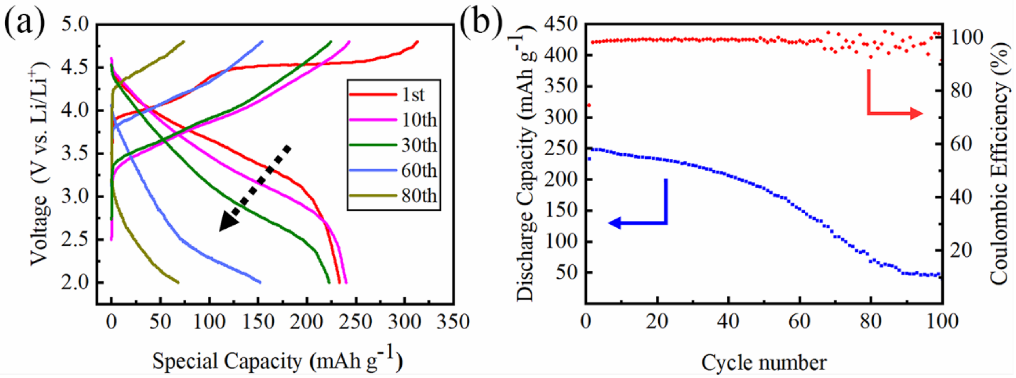 Energies 11 02712 g003