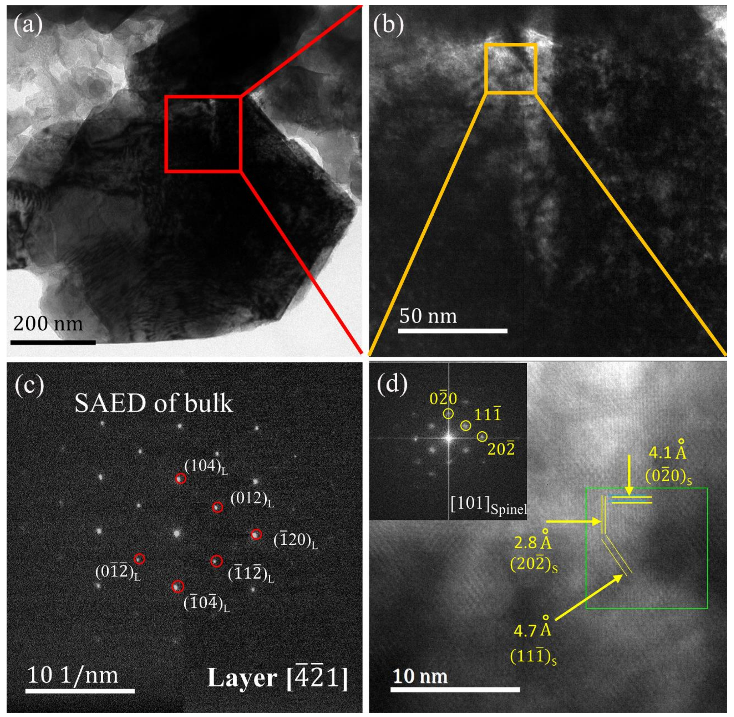 Energies 11 02712 g005