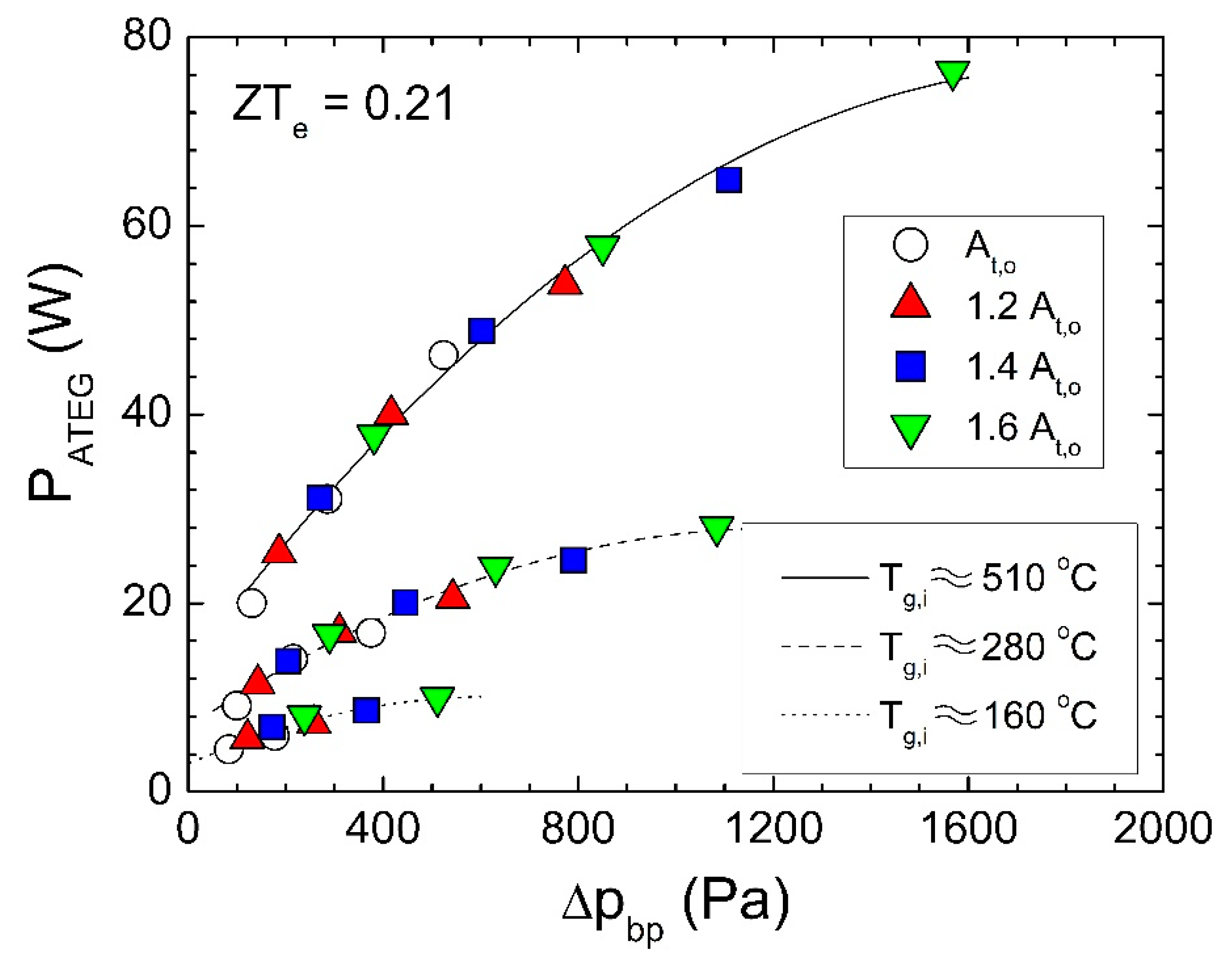Energies 11 02720 g013