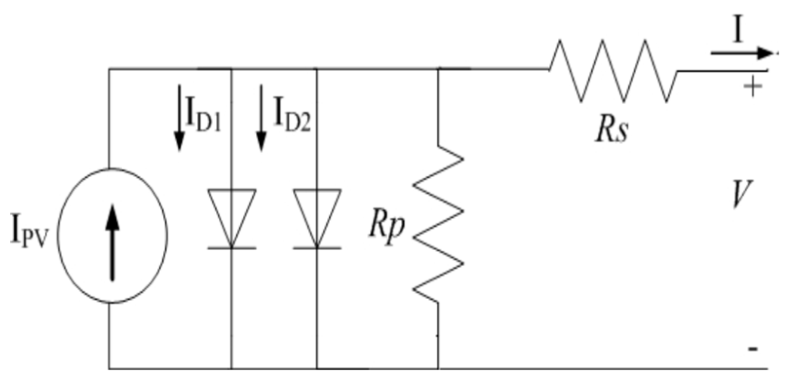 Energies 11 02722 g002