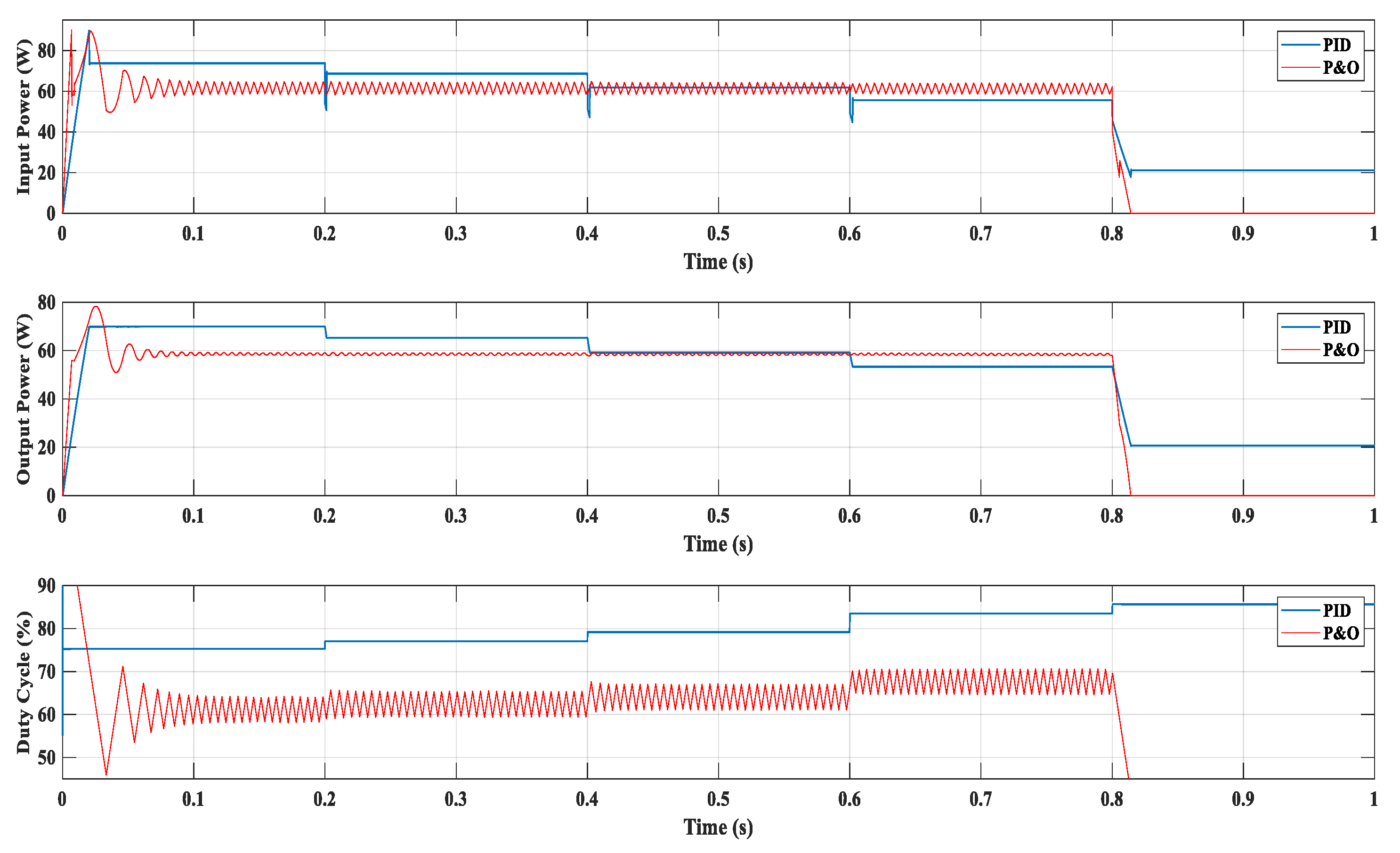 Energies 11 02722 g016