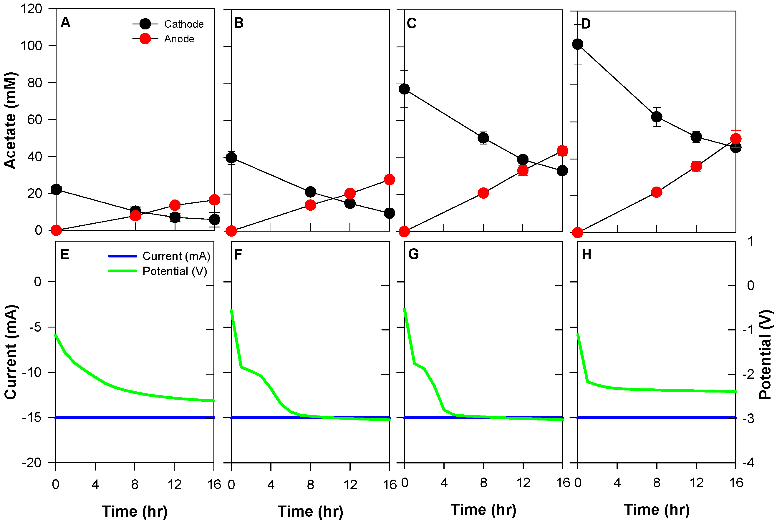 Energies 11 02770 g003 Energies 11 02770 g003