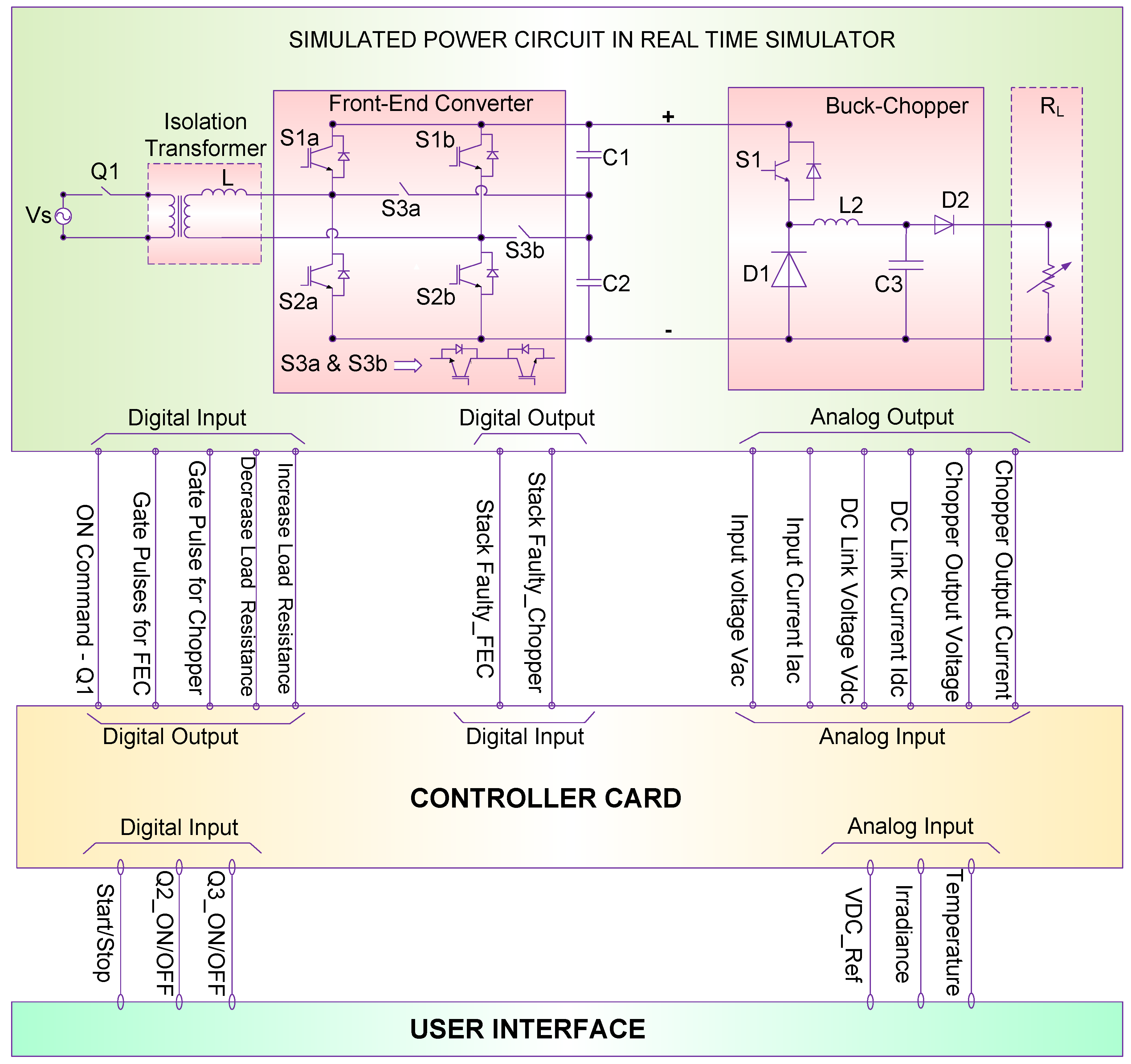 Energies 11 02774 g009