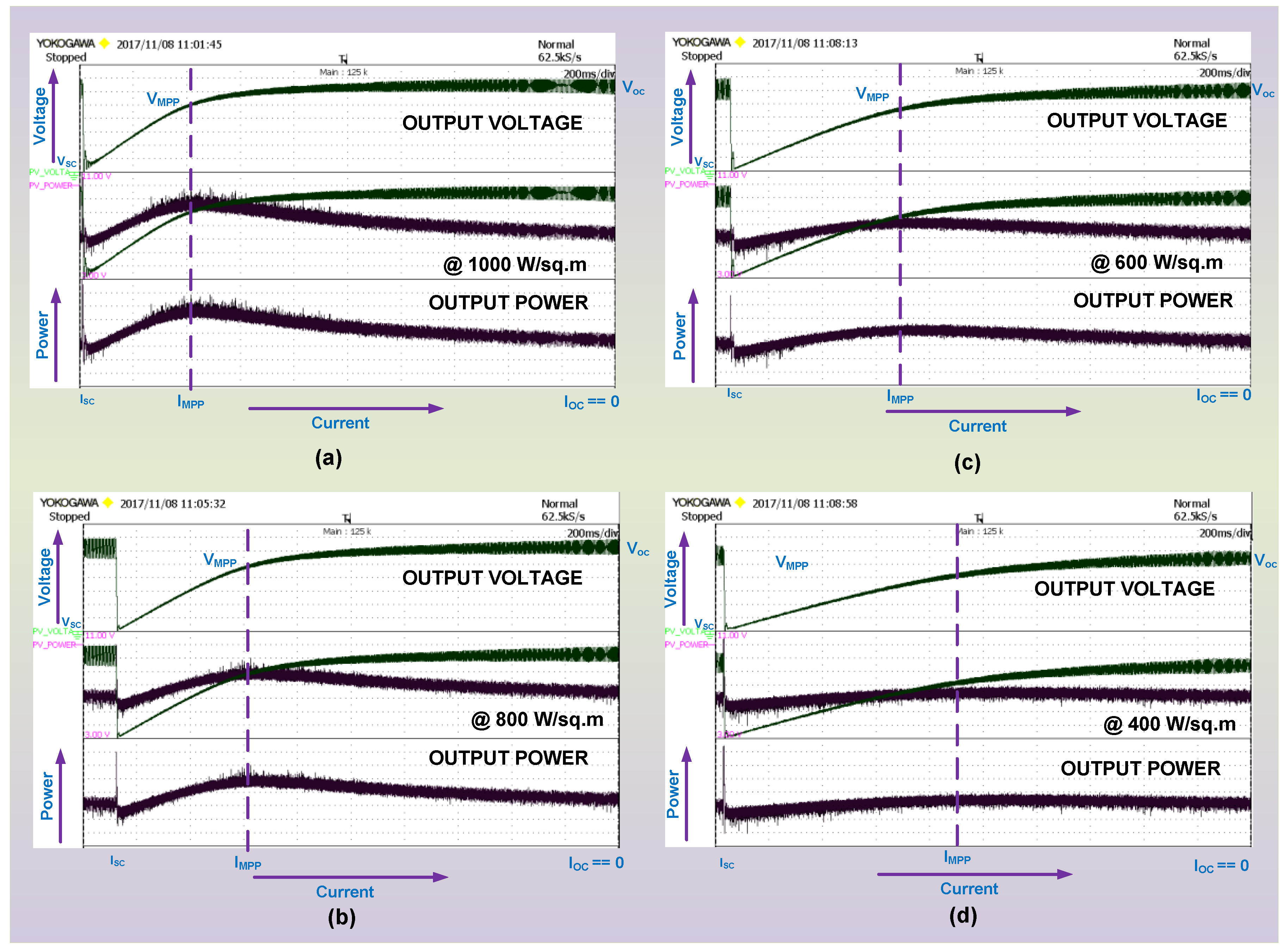Energies 11 02774 g010