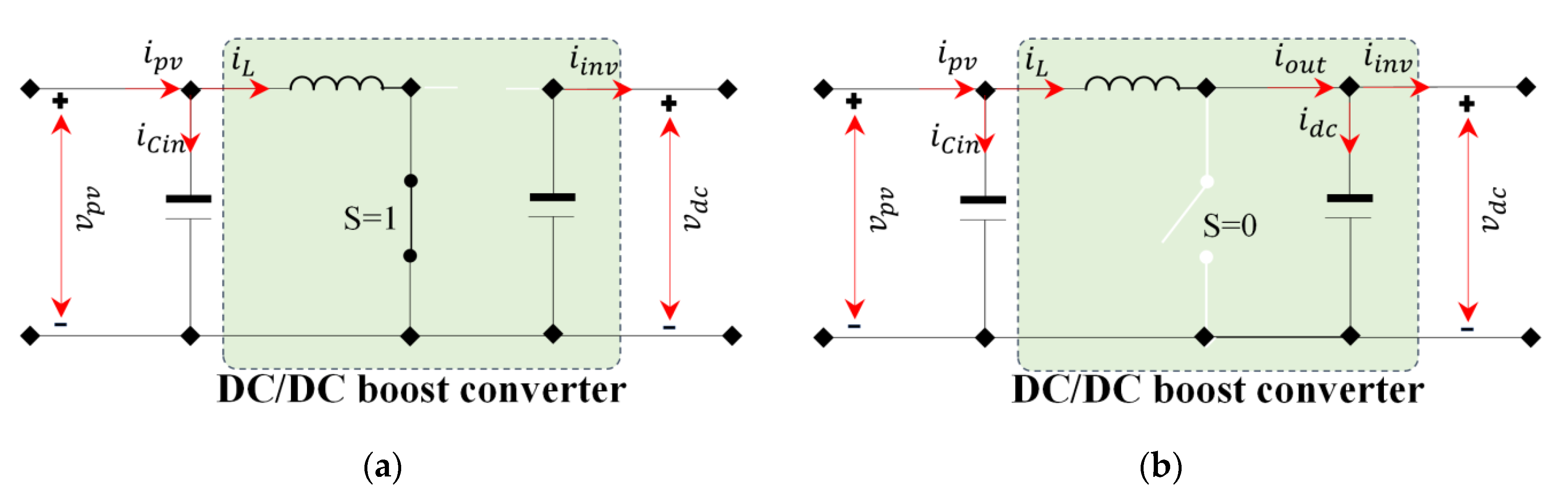 Energies 11 02791 g004