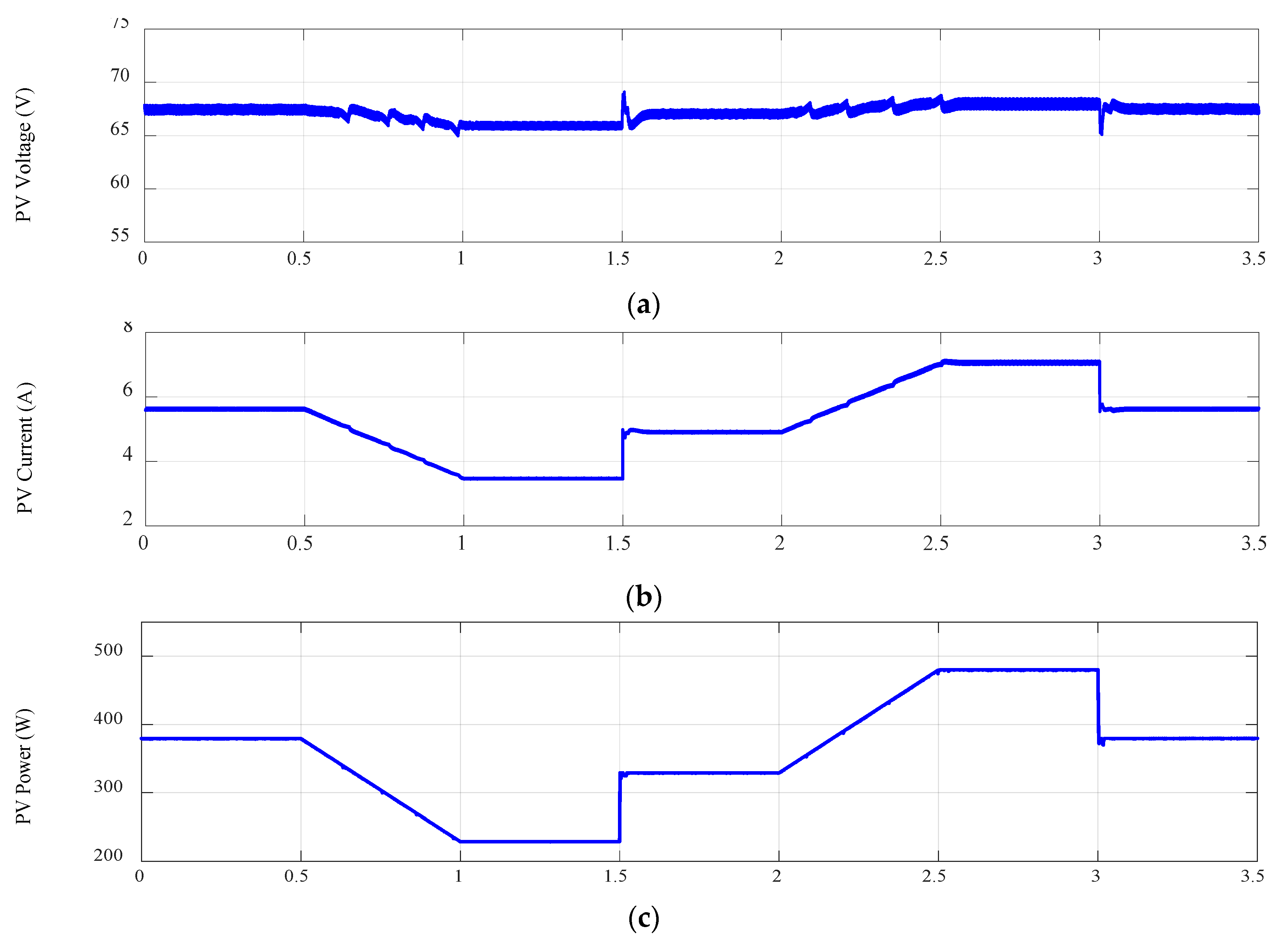 Energies 11 02791 g011a