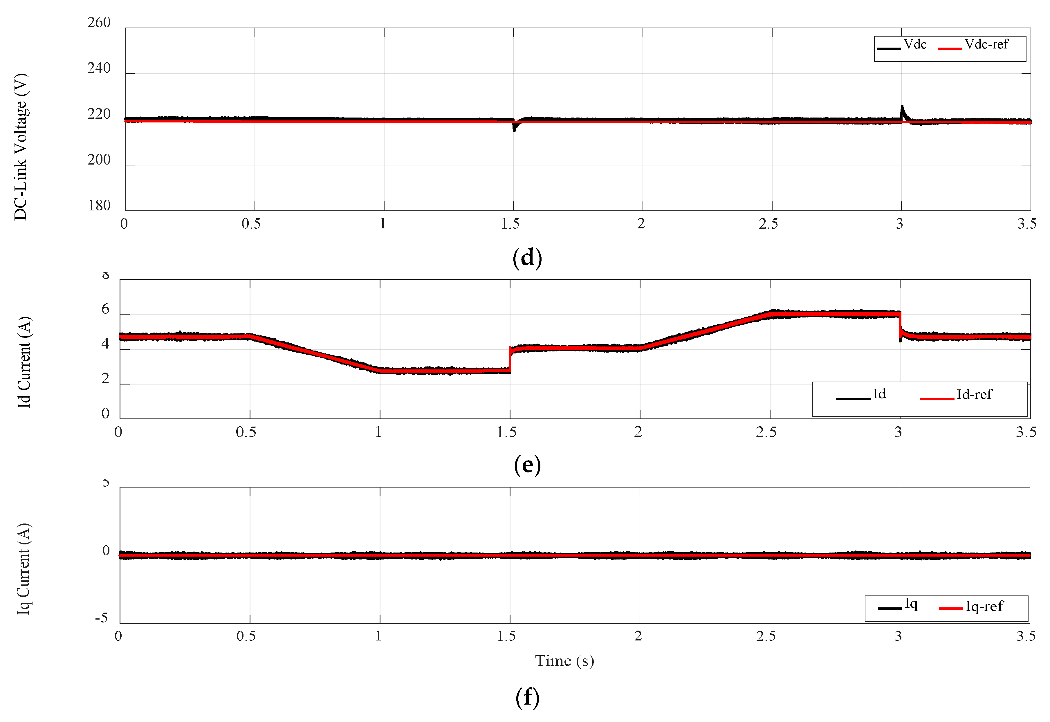 Energies 11 02791 g012b
