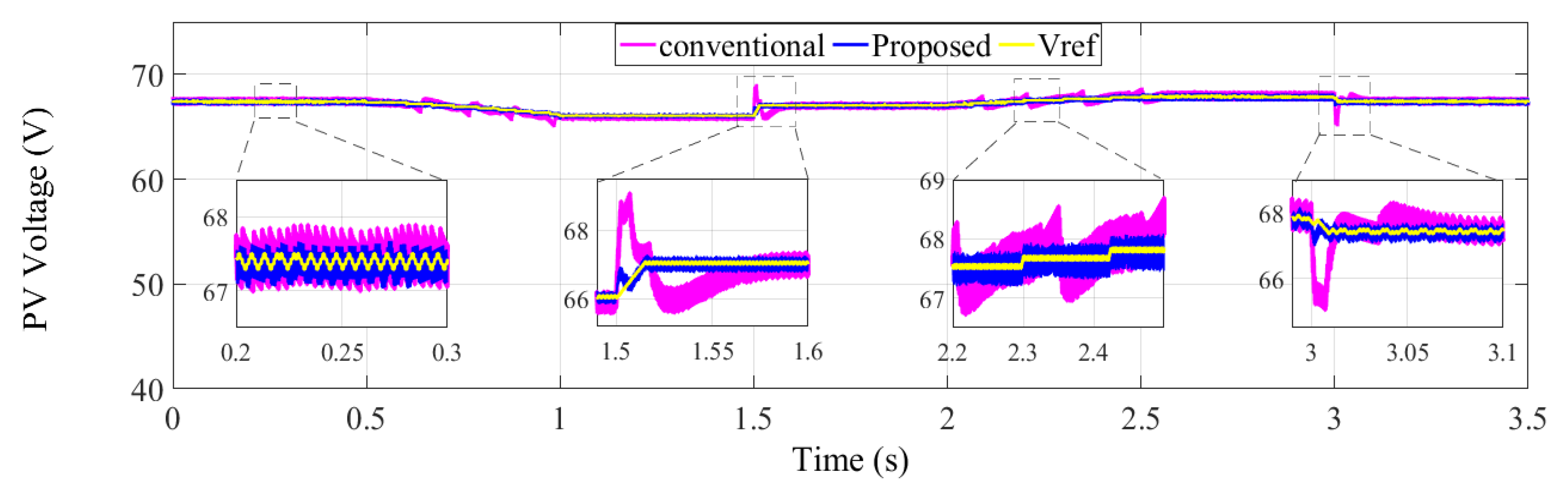 Energies 11 02791 g013